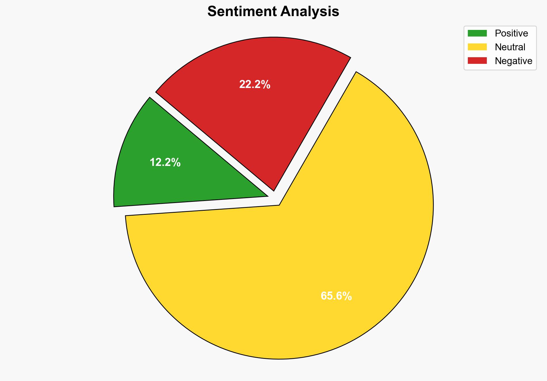 Israel returns remains of 30 more Palestinians to Gaza - RTE - Image 2
