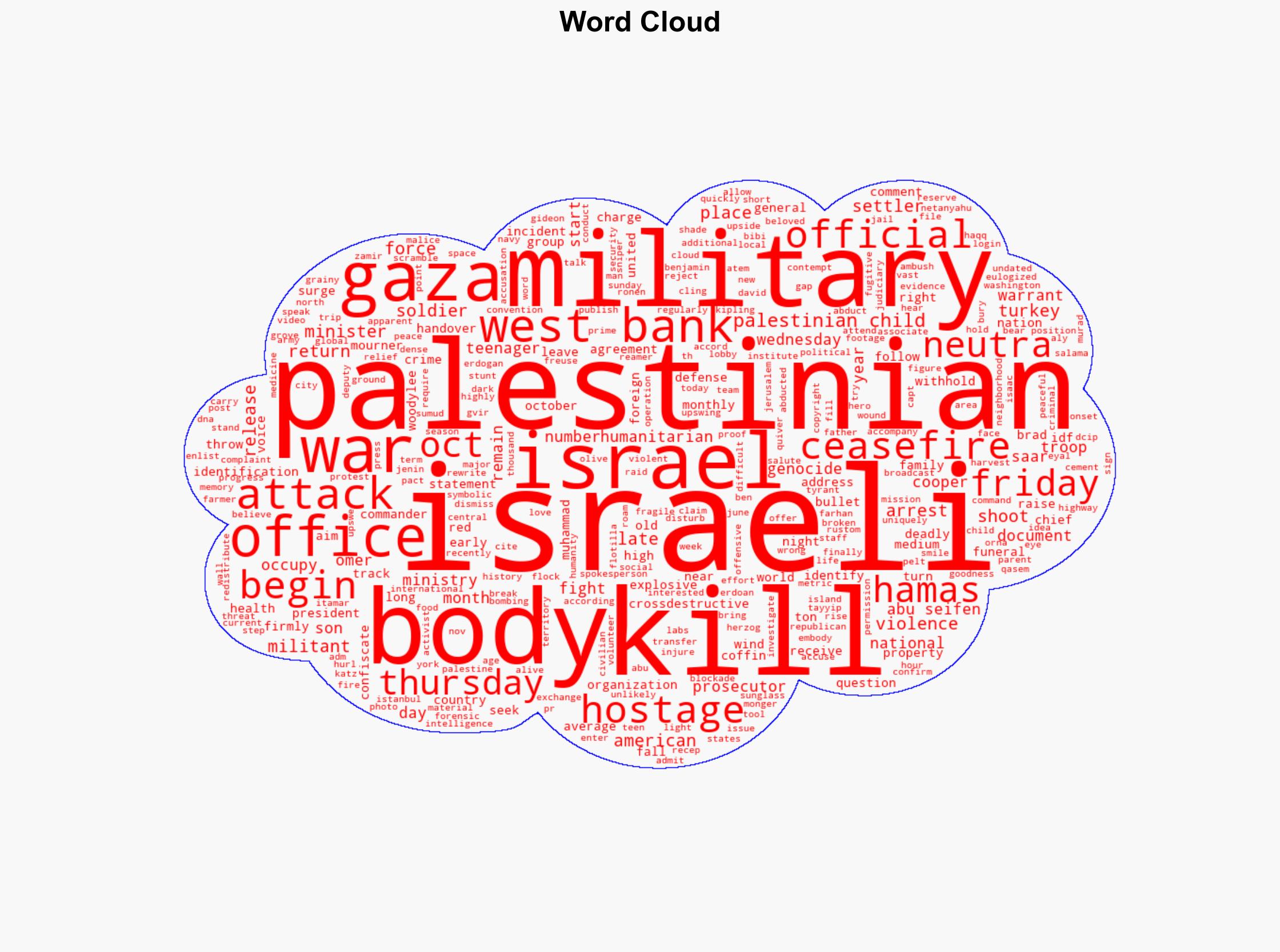 Israel says another set of remains of a hostage has been turned over in Gaza - Japan Today - Image 1