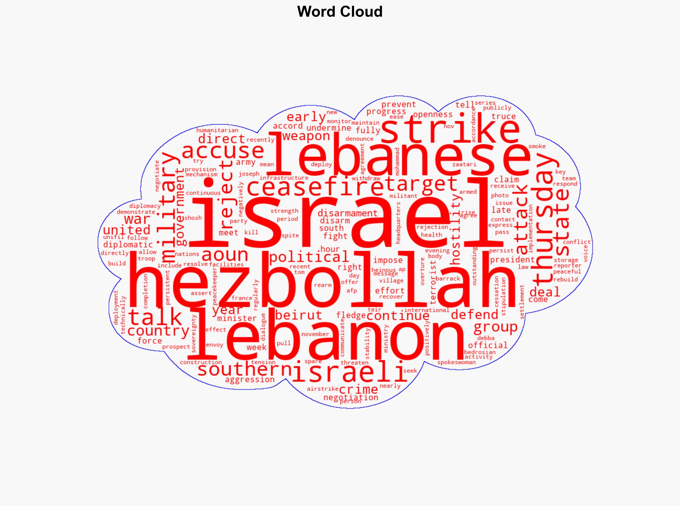 Israel strikes Hezbollah targets in Lebanon - Hurriyet Daily News - Image 1
