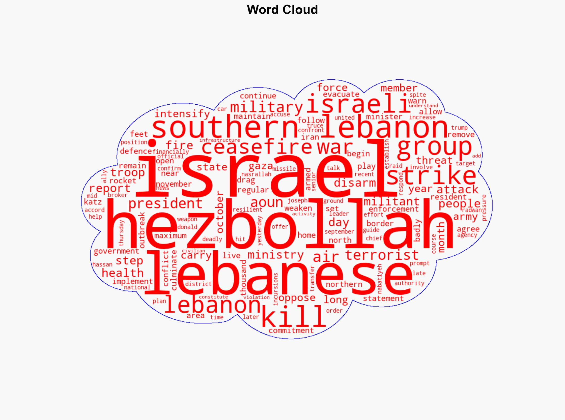 Israel warns of intensifying attacks against Hezbollah - RTE - Image 1