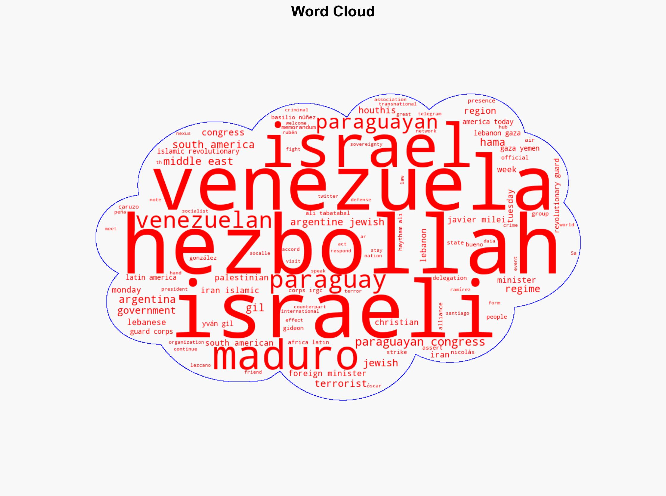 Israeli Foreign Minister Warns Venezuela Is the Main Hub of Hezbollah and Hamas in South America - Image 1