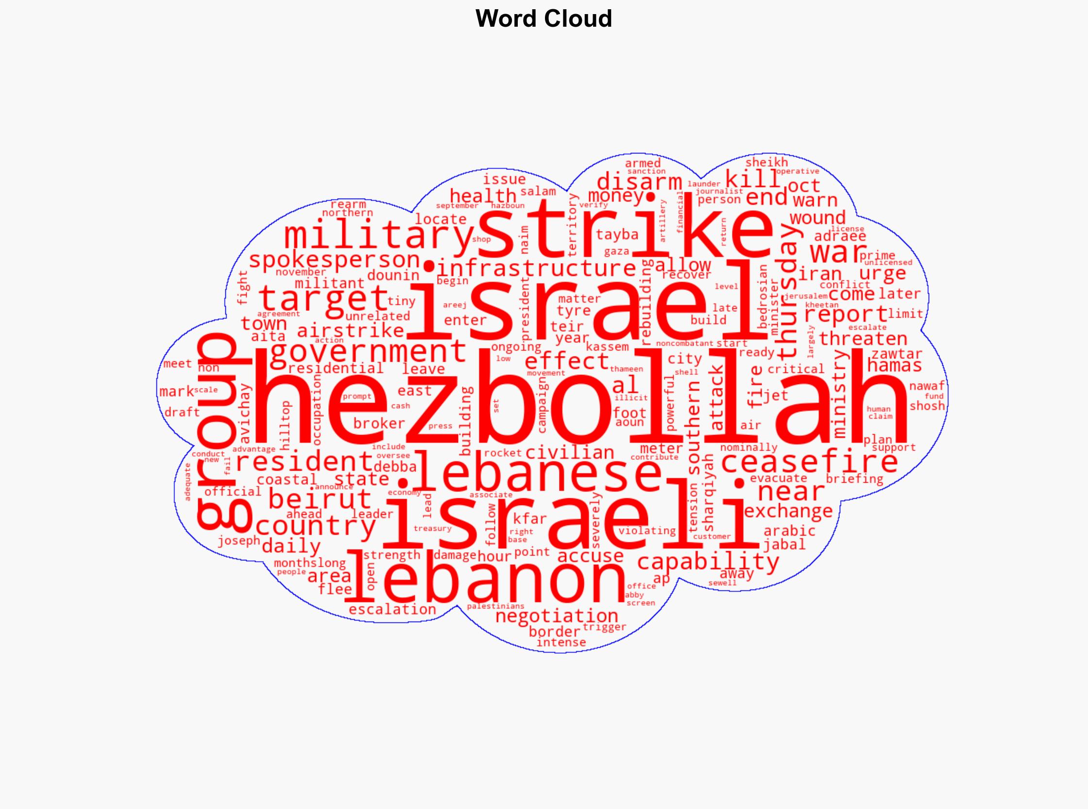 Israeli Jets Strike Southern Lebanon Towns Escalating Their Near-Daily Attacks - HuffPost - Image 1