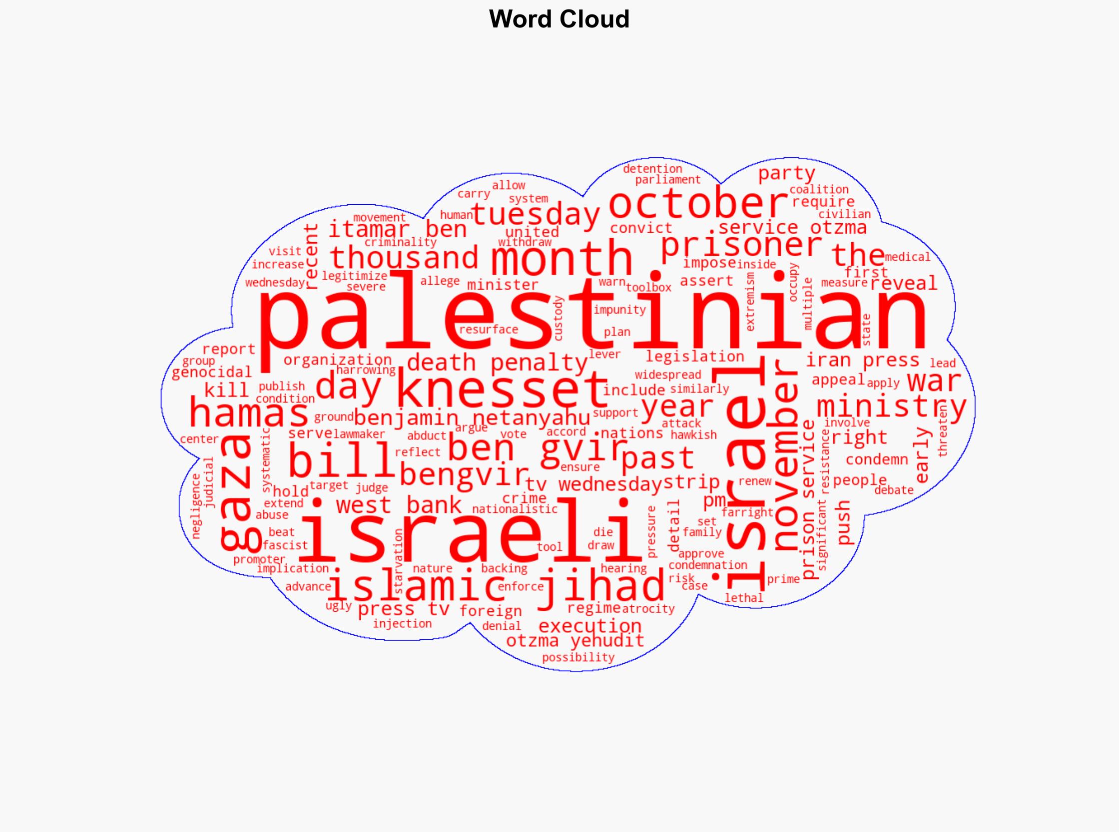 Israeli Knesset debates death penalty for Palestinian prisoners 'within 90 days without appeal' - Globalsecurity.org - Image 1