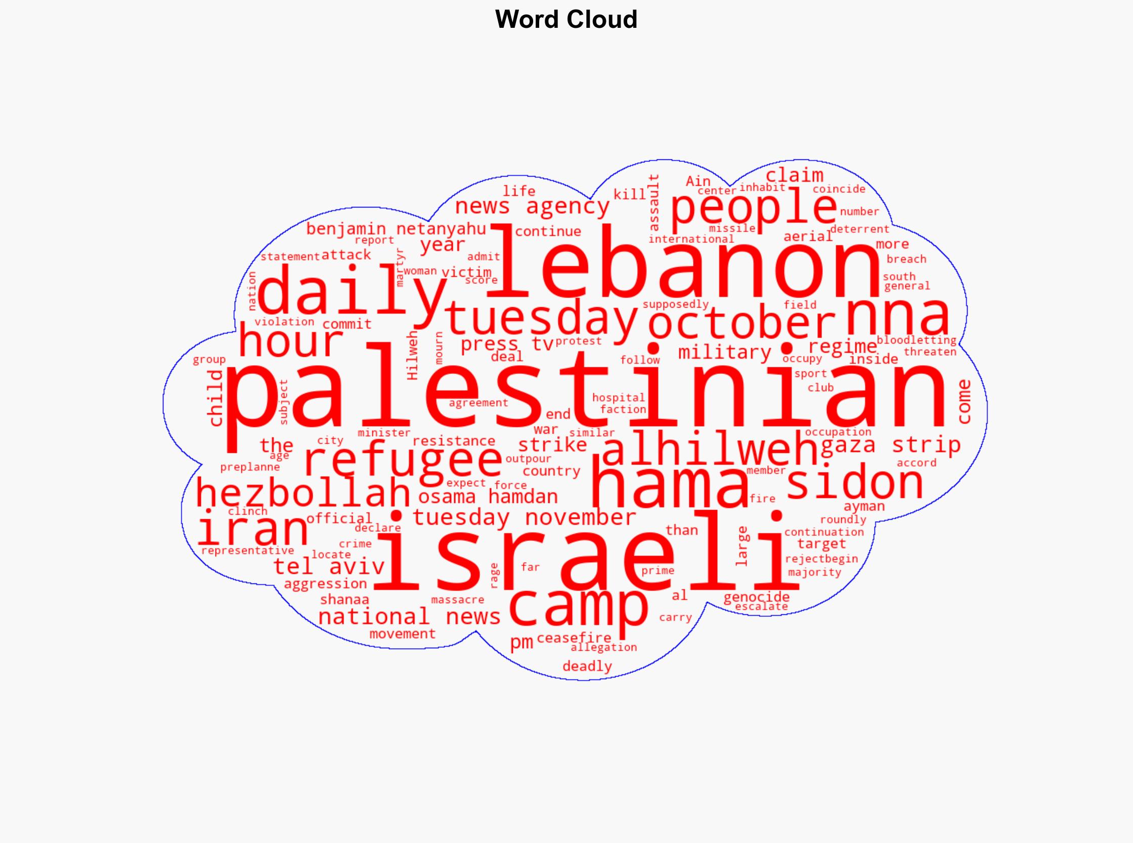 Israeli aerial assault kills 15 at Palestinian refugee camp in S Lebanon - Globalsecurity.org - Image 1