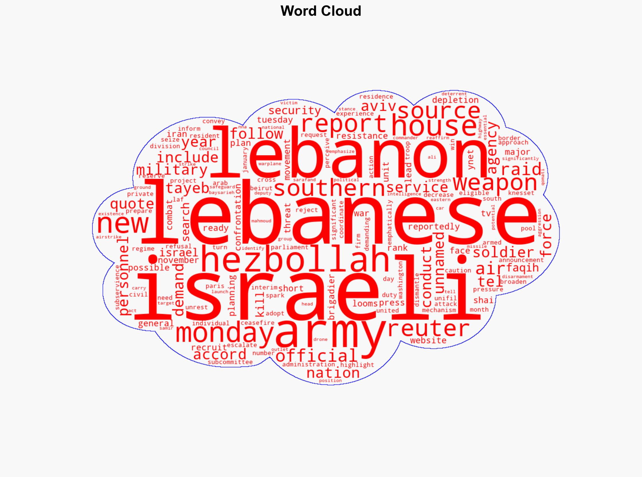 Israeli army short of 1000s of soldiers as threat of new war on Lebanon looms Report - Globalsecurity.org - Image 1