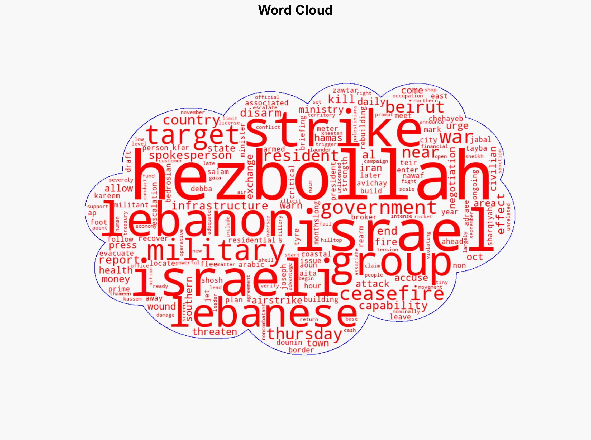 Israeli jets strike southern Lebanon towns escalating near-daily attacks - Boston Herald - Image 1