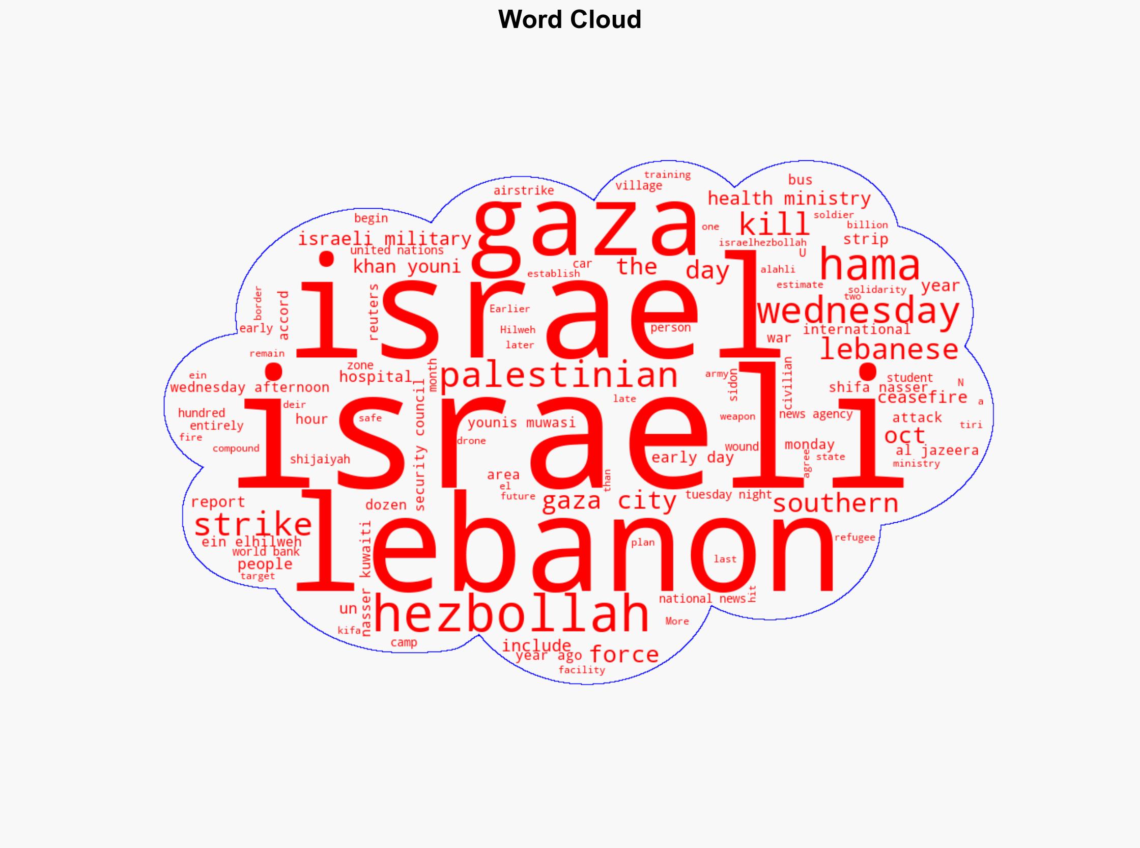 Israeli military strikes in Lebanon Gaza kill dozens of people - CBS News - Image 1