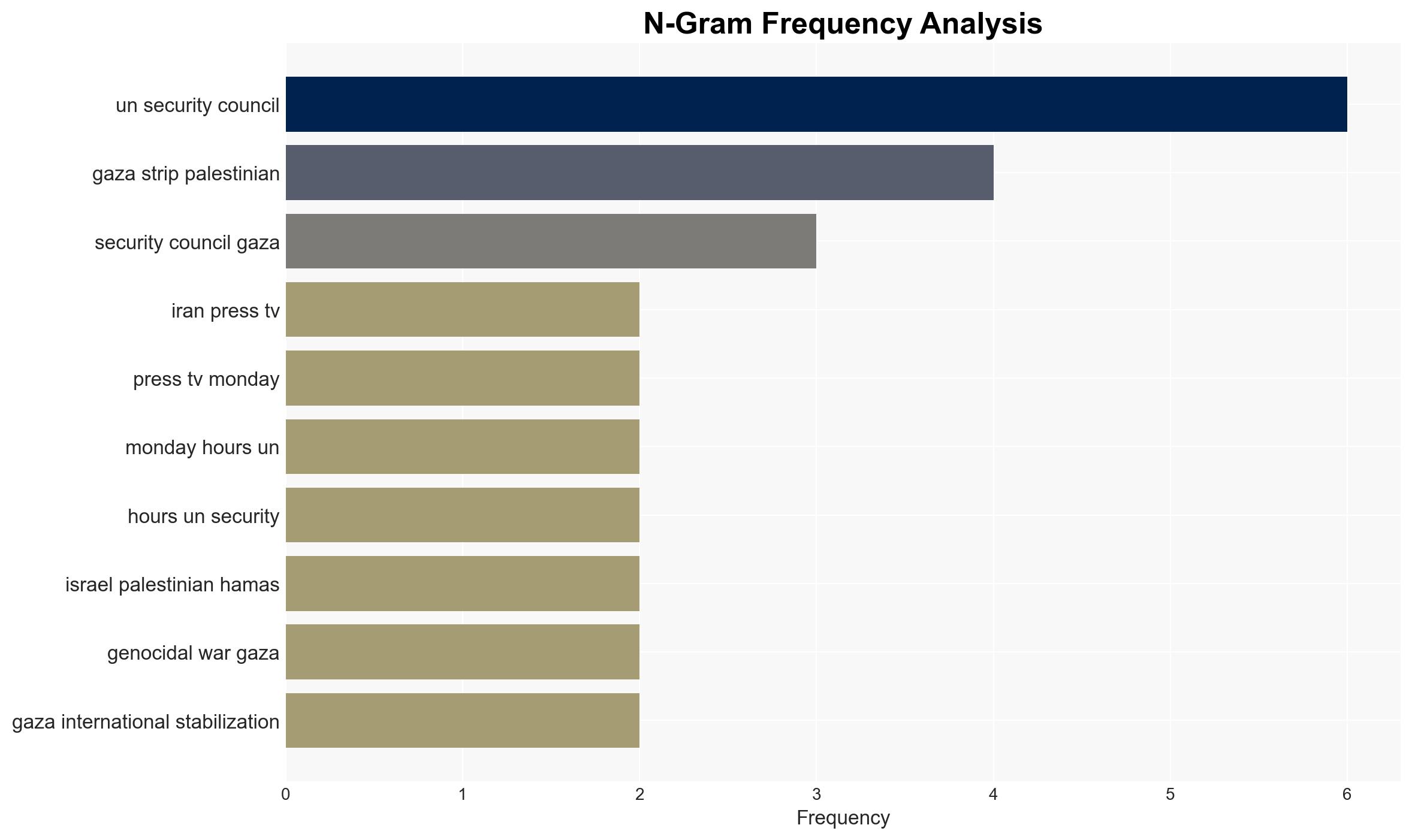 Israeli minister urges assassination of PA officials if UN backs Palestinian state - Globalsecurity.org - Image 4
