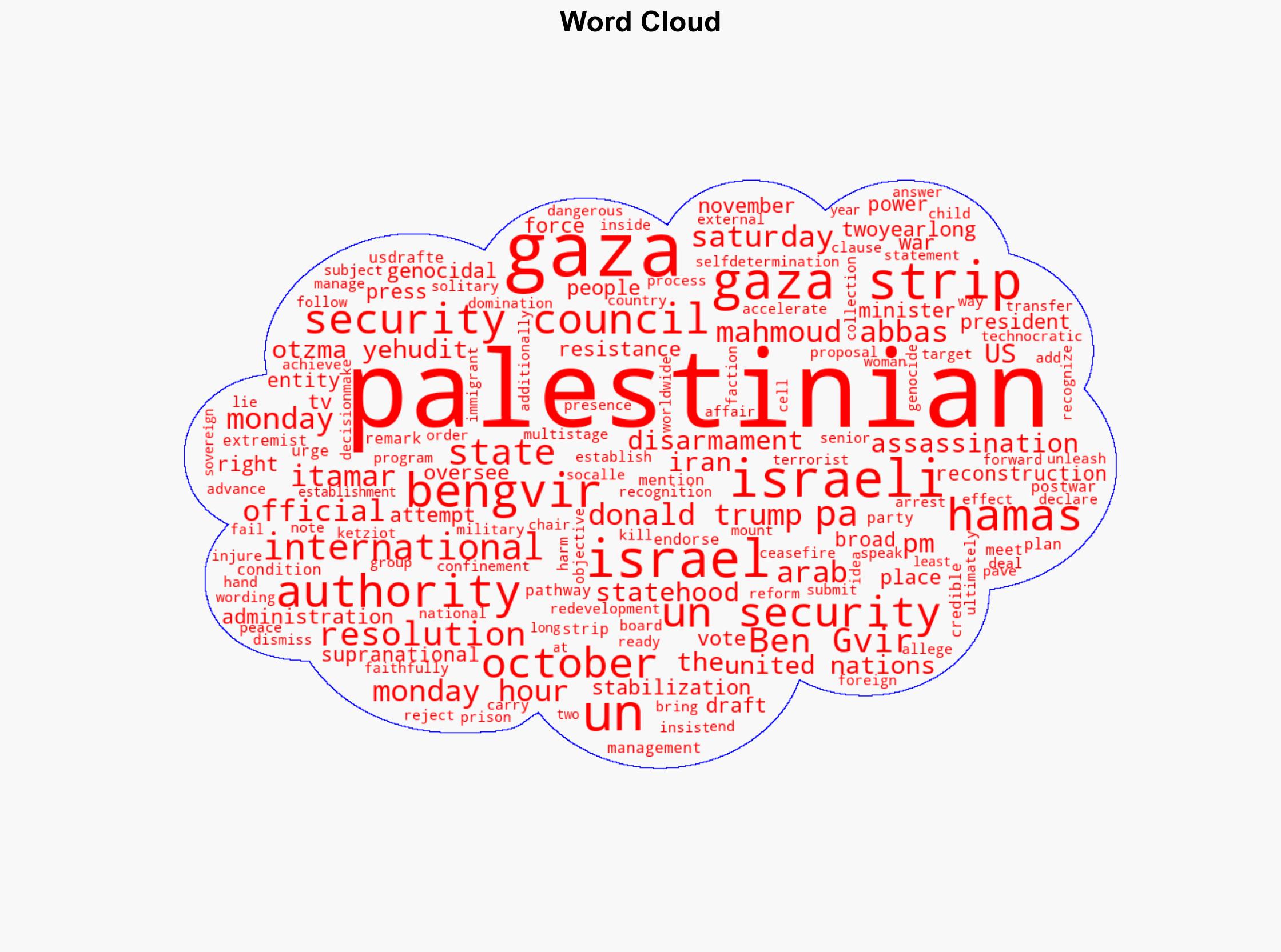 Israeli minister urges assassination of PA officials if UN backs Palestinian state - Globalsecurity.org - Image 1