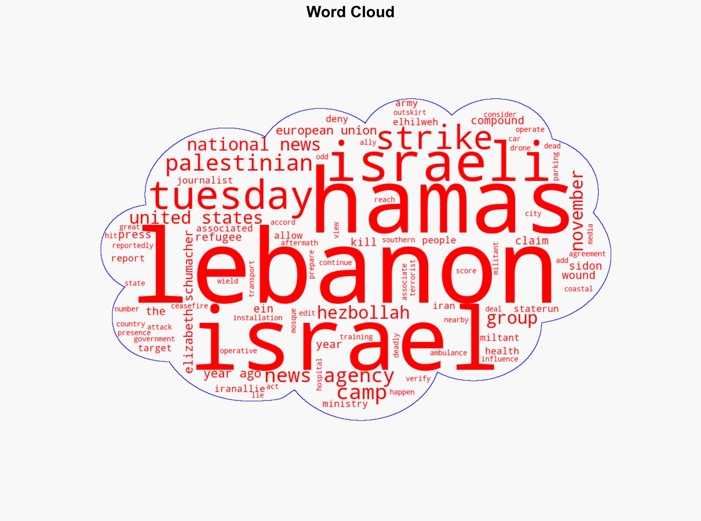 Israeli strikes on refugee camp killed 13 says Lebanon - DW (English) - Image 1