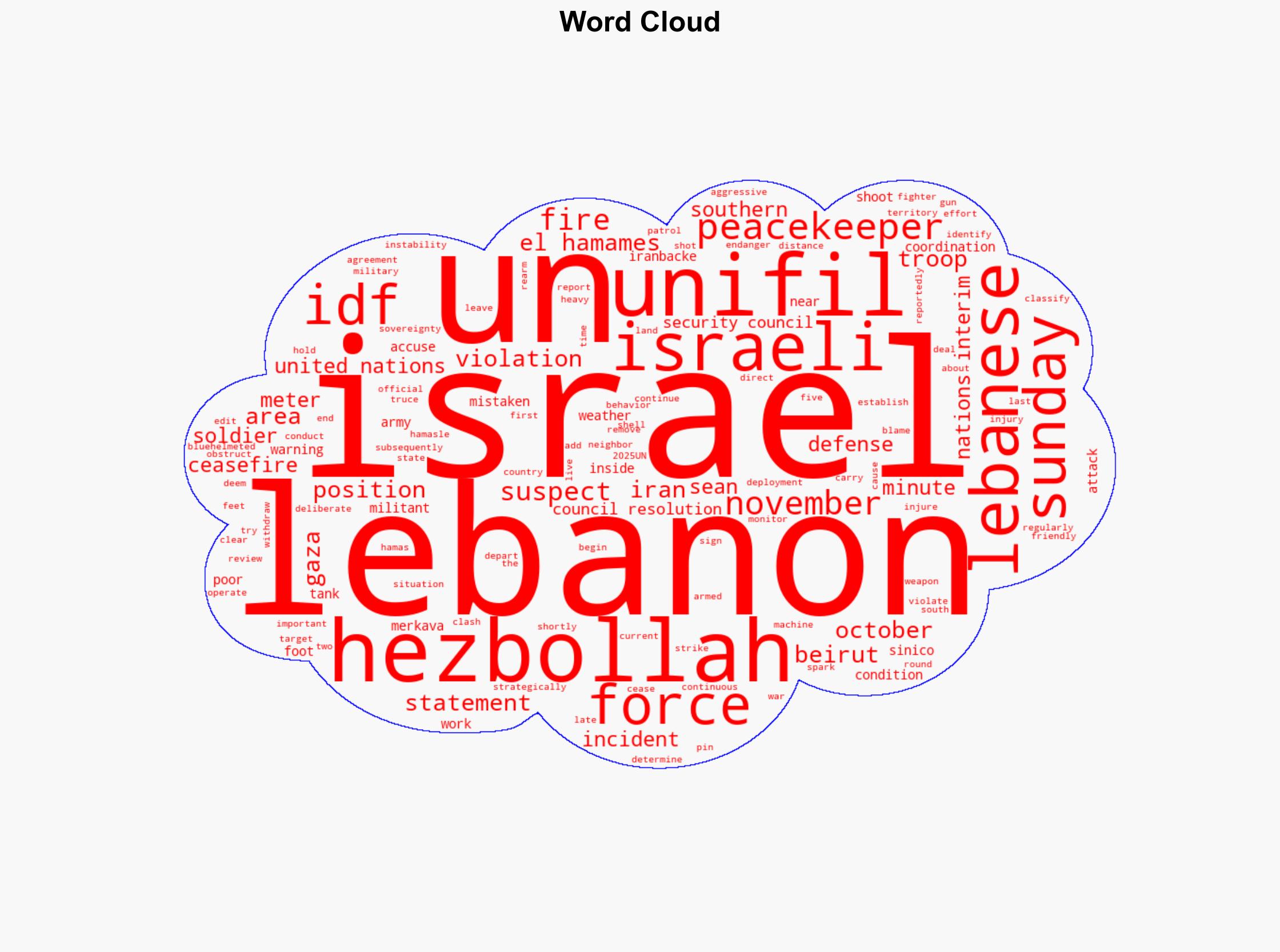 Israeli troops fire at UN peacekeepers in Lebanon - DW (English) - Image 1