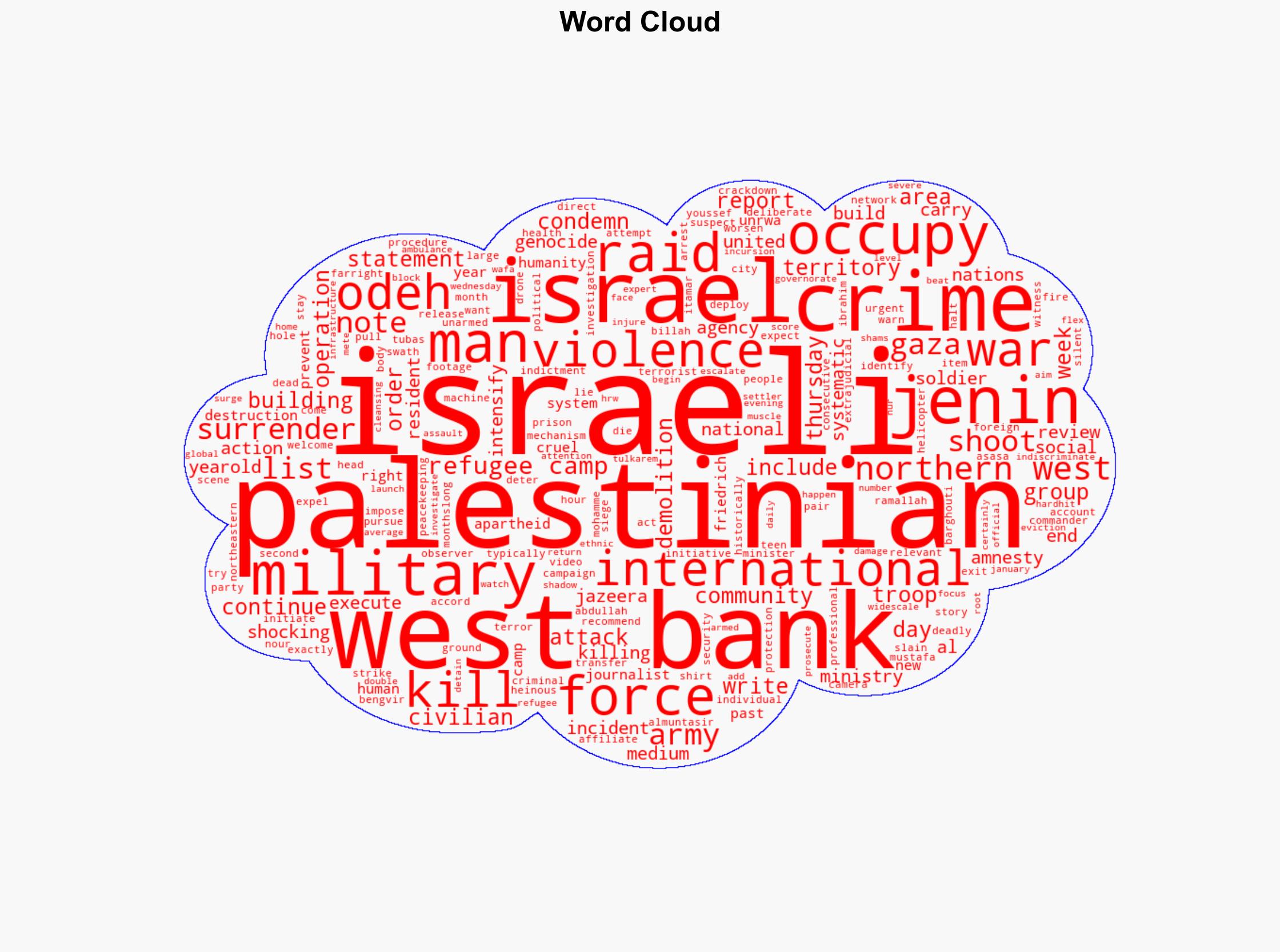 Israeli troops kill two Palestinians in Jenin as they try to surrender - Image 1