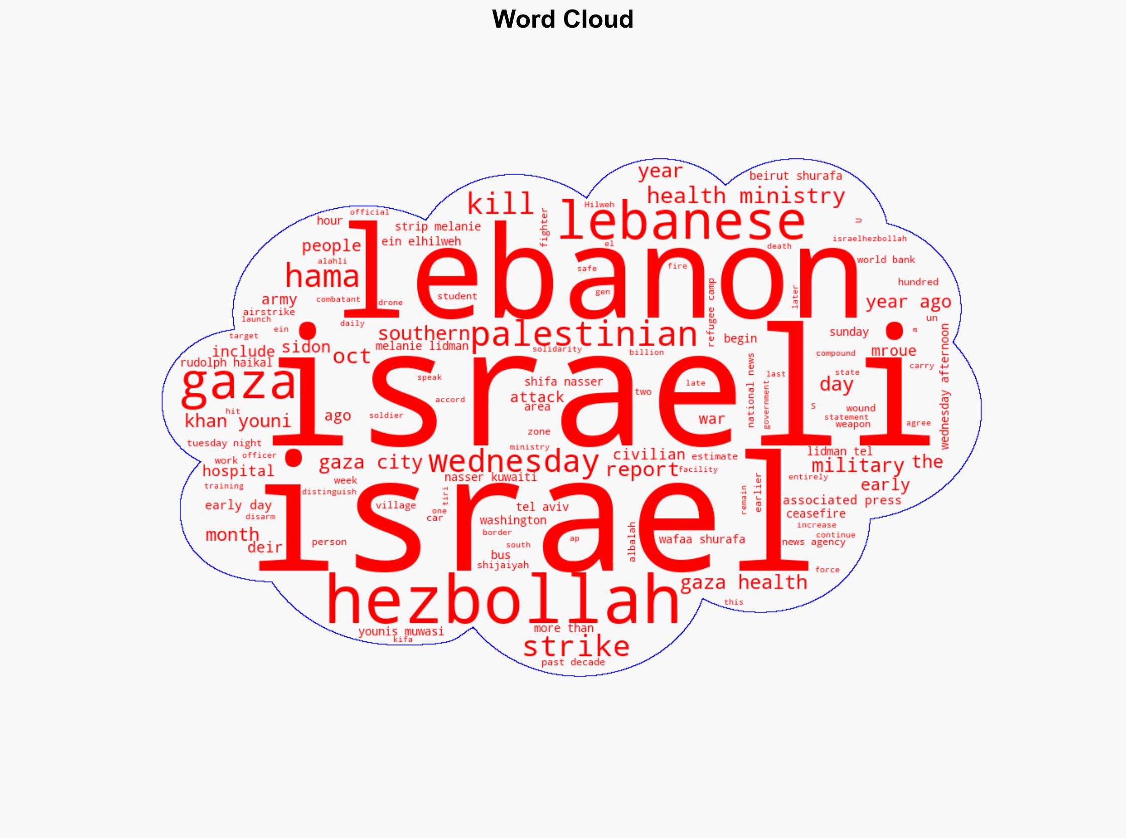 Israels military carries out strikes in Lebanon and Gaza killing dozens of people - Boston Herald - Image 1