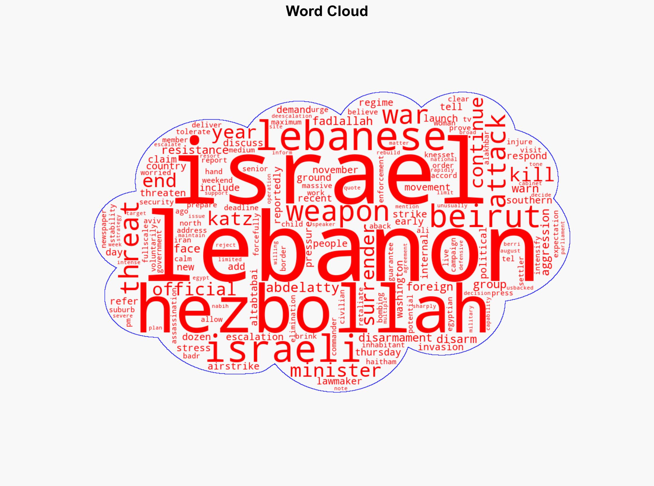 Israel's war minister threatens full-scale attack on Lebanon demands Hezbollah disarmament - Image 1