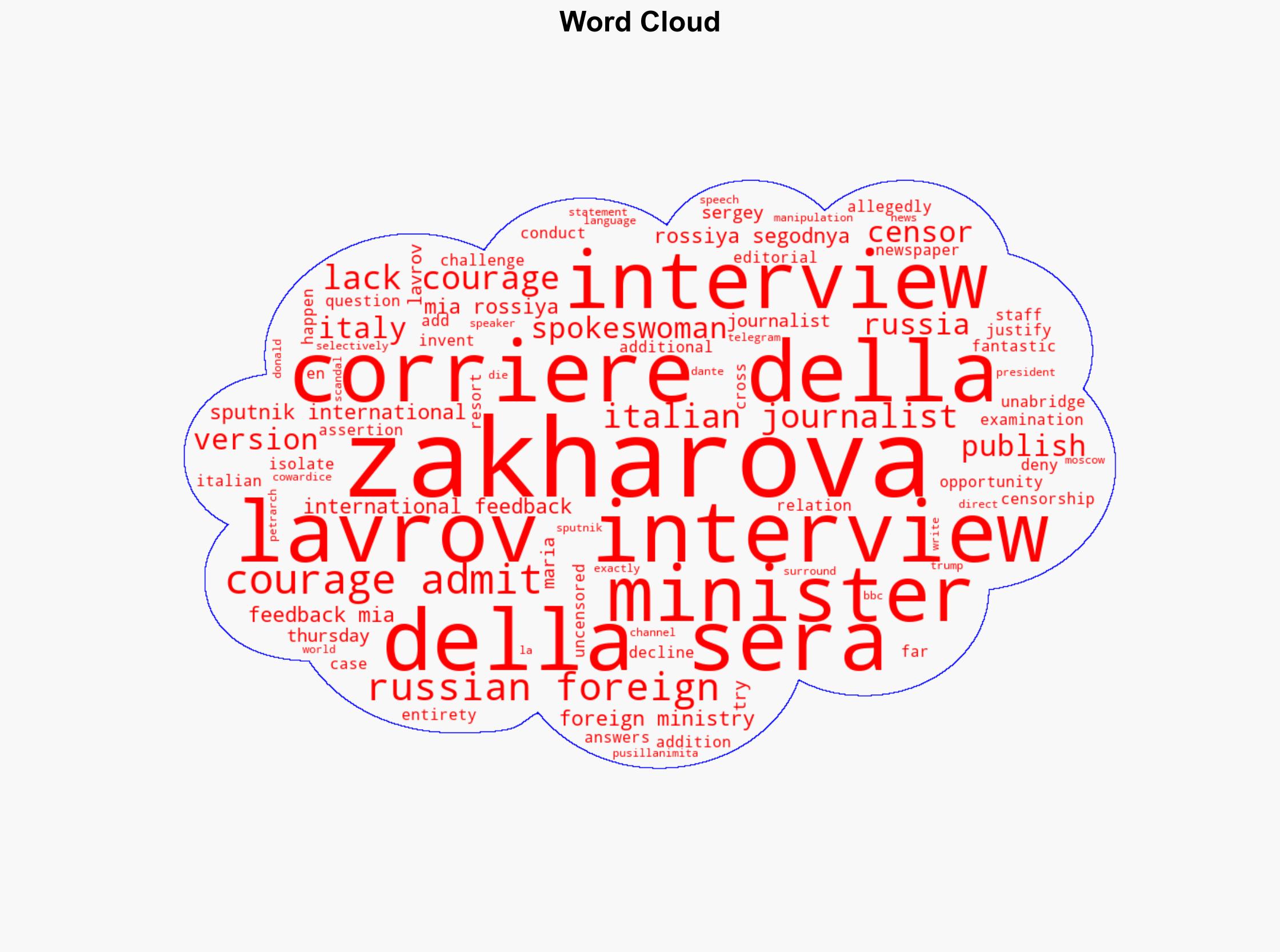 Italian Journalists Lack Courage to Admit to Censoring Lavrov's Interview - Zakharova - Sputnikglobe.com - Image 1