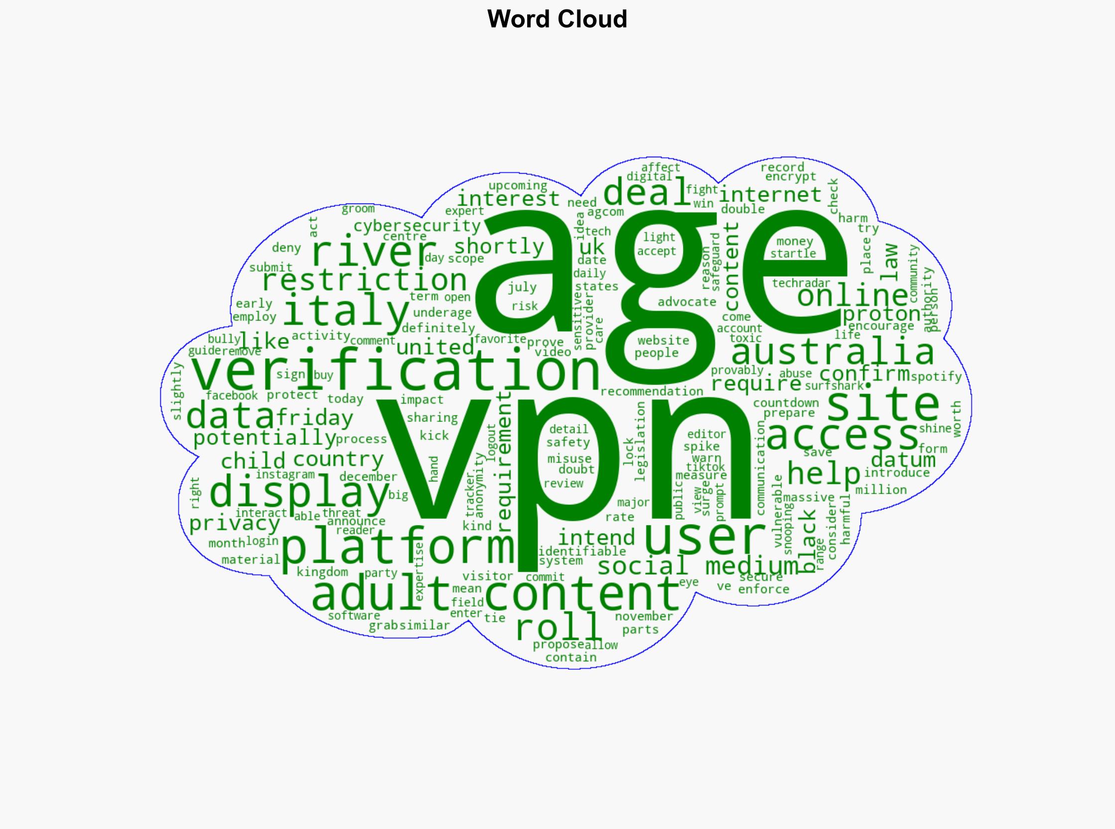 Italy and Australia are about to enforce age verification - encrypt your data for less than 3 a month - TechRadar - Image 1