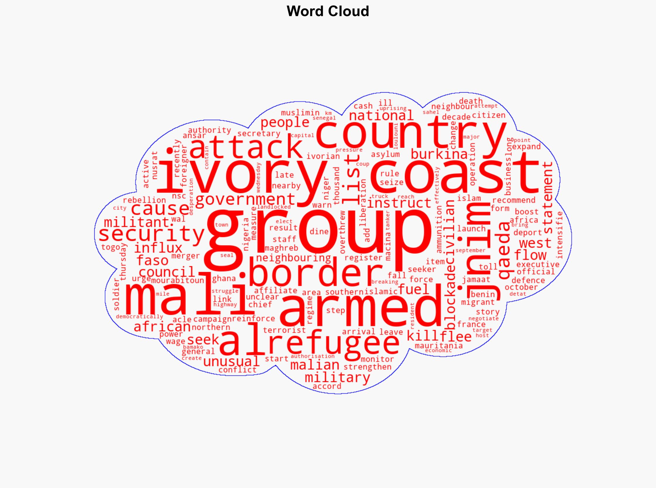 Ivory Coast boosts border defence due to unusual flow of Malian refugees - Al Jazeera English - Image 1