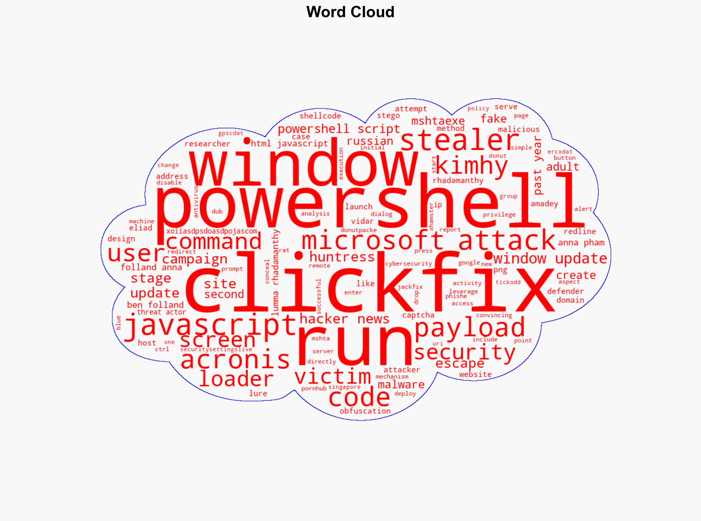 JackFix Uses Fake Windows Update Pop-Ups on Adult Sites to Deliver Multiple Stealers - Image 1