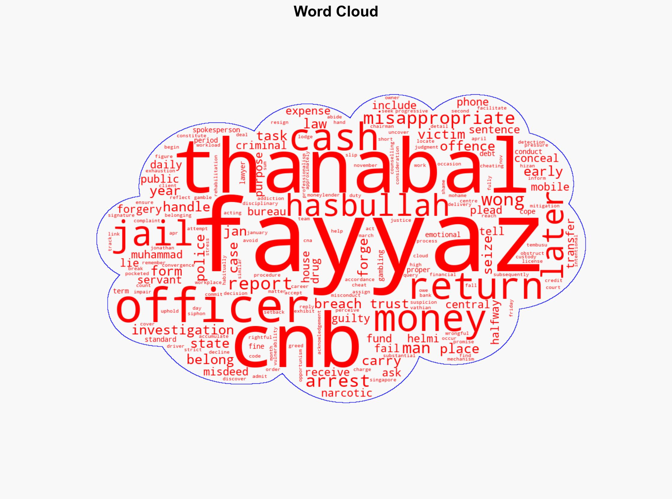 Jail for former CNB officer who misappropriated funds from 3 arrested men - CNA - Image 1