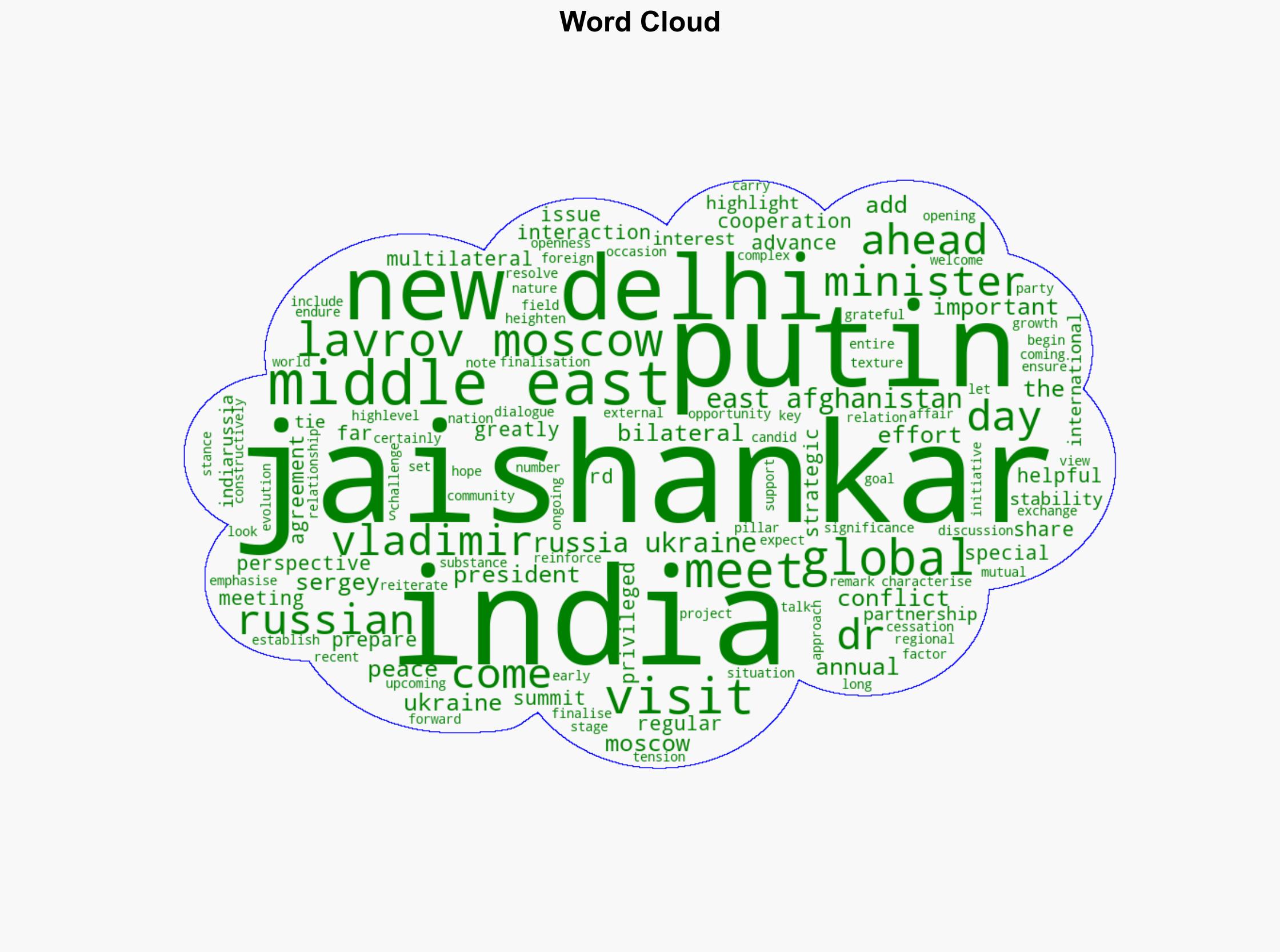 Jaishankar Meets Lavrov In Moscow Ahead Of Putin's Visit To India - Ndtvprofit.com - Image 1