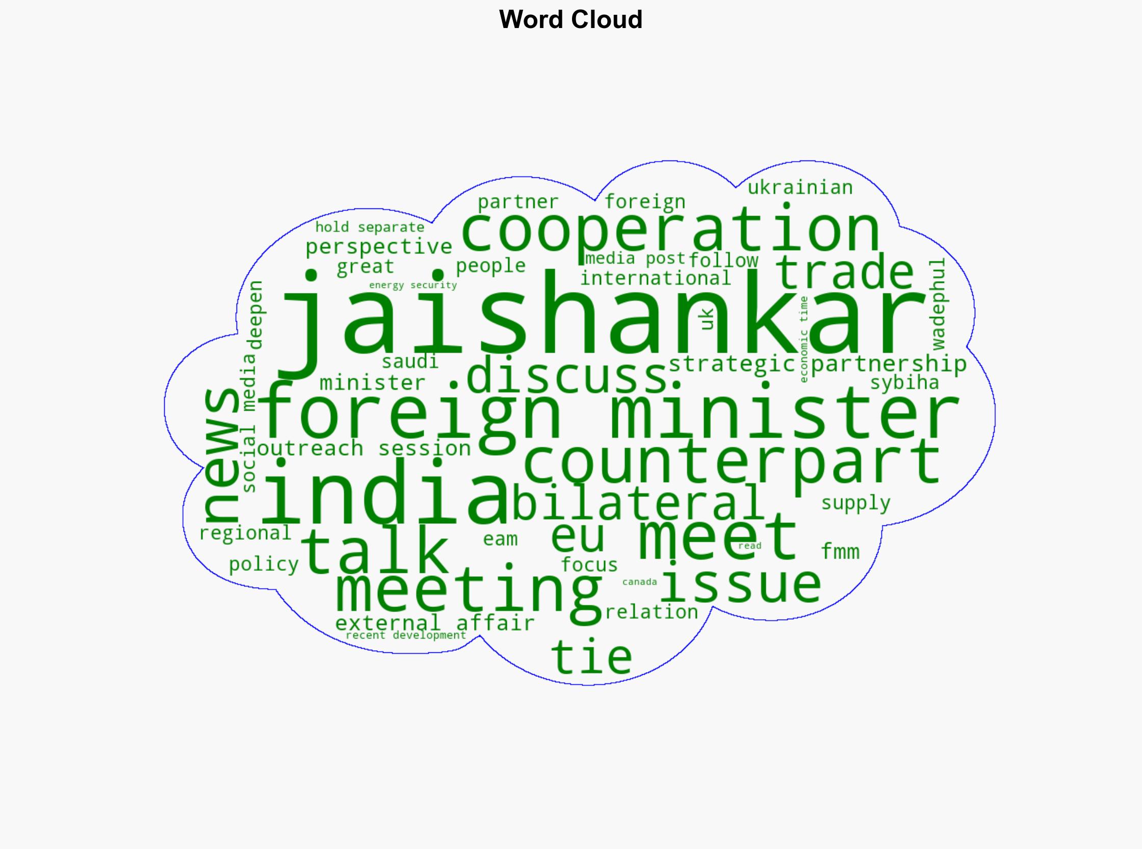 Jaishankar attends G7 FMM Outreach Session puts forth India's perspective - The Times of India - Image 1