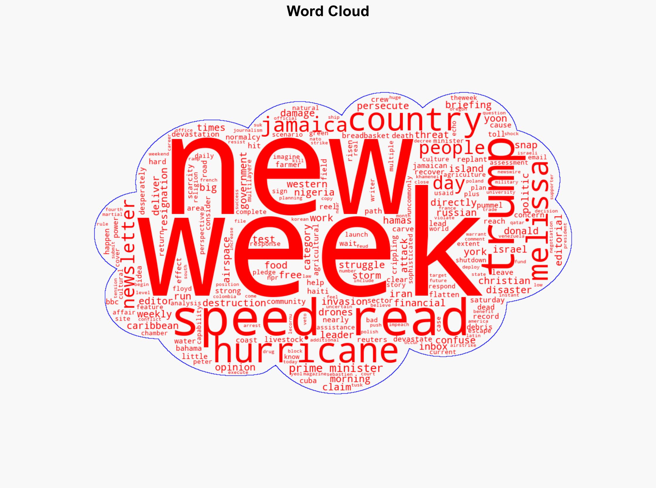 Jamaicans reeling from Hurricane Melissa - The Week Magazine - Image 1