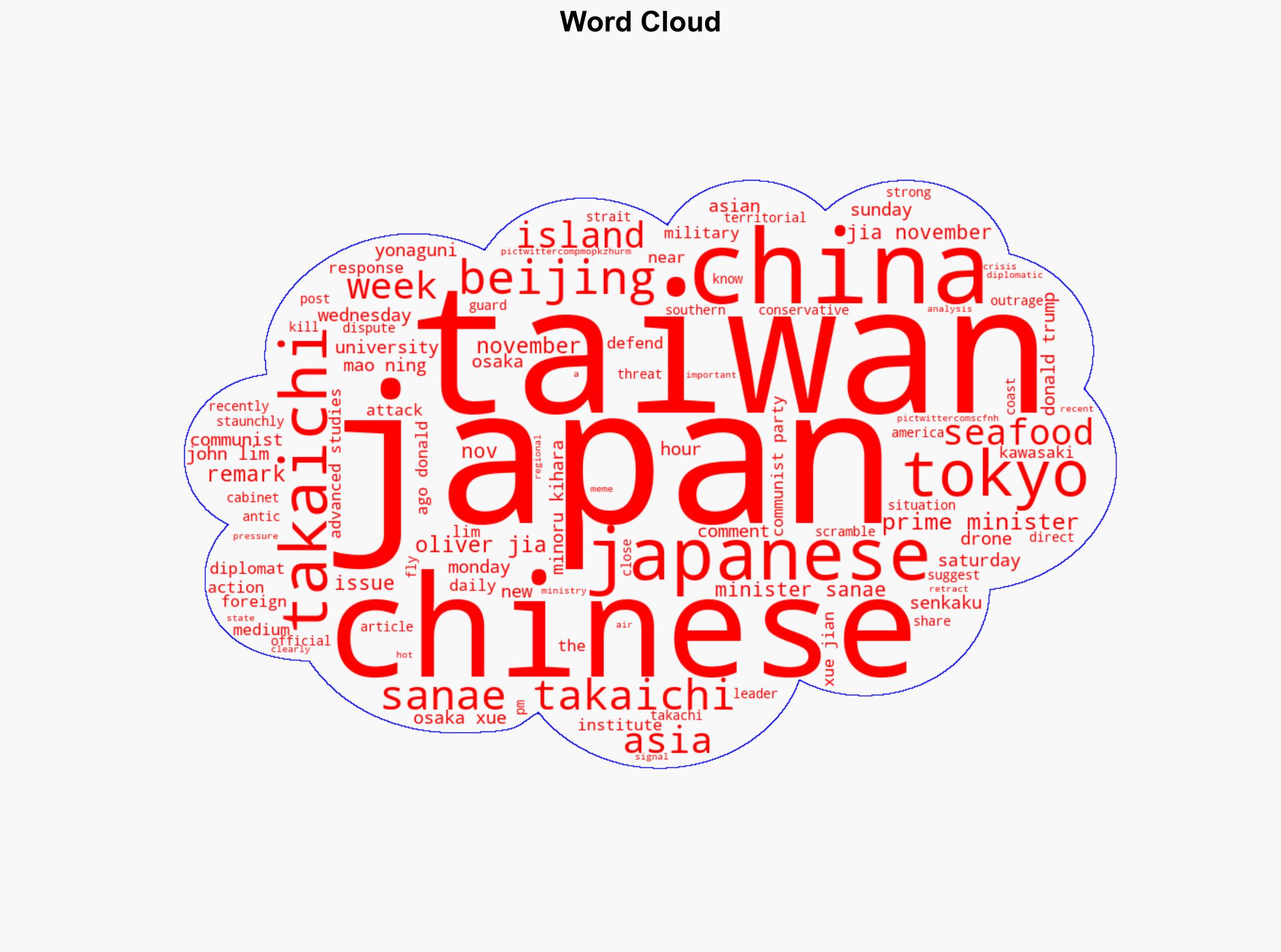 Japan Scrambles Jets After China Flies Drone Near Island Close to Taiwan - Legalinsurrection.com - Image 1
