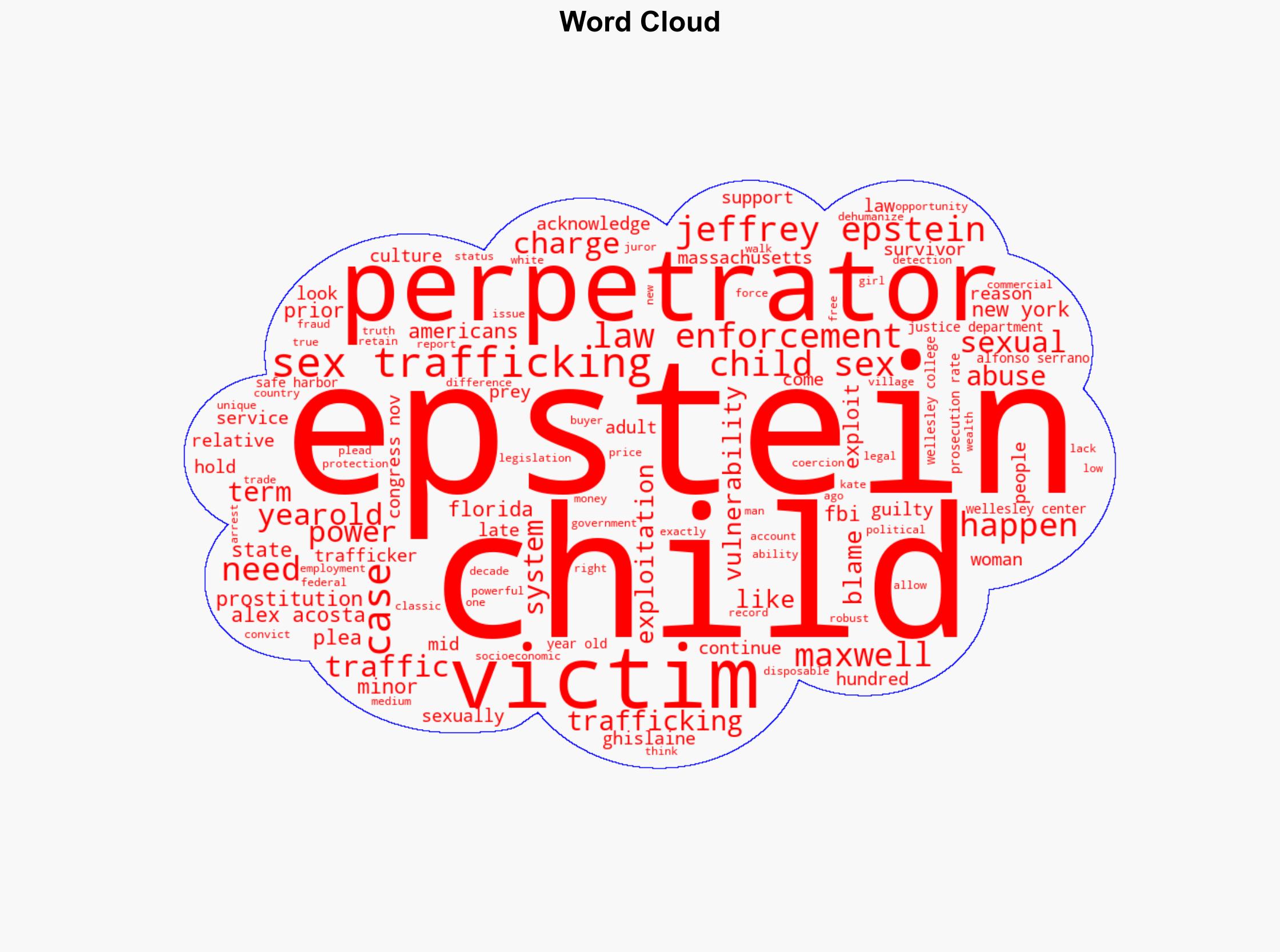 Jeffrey Epstein is not unique What his case reveals about the realities of child sex trafficking - The Conversation Africa - Image 1