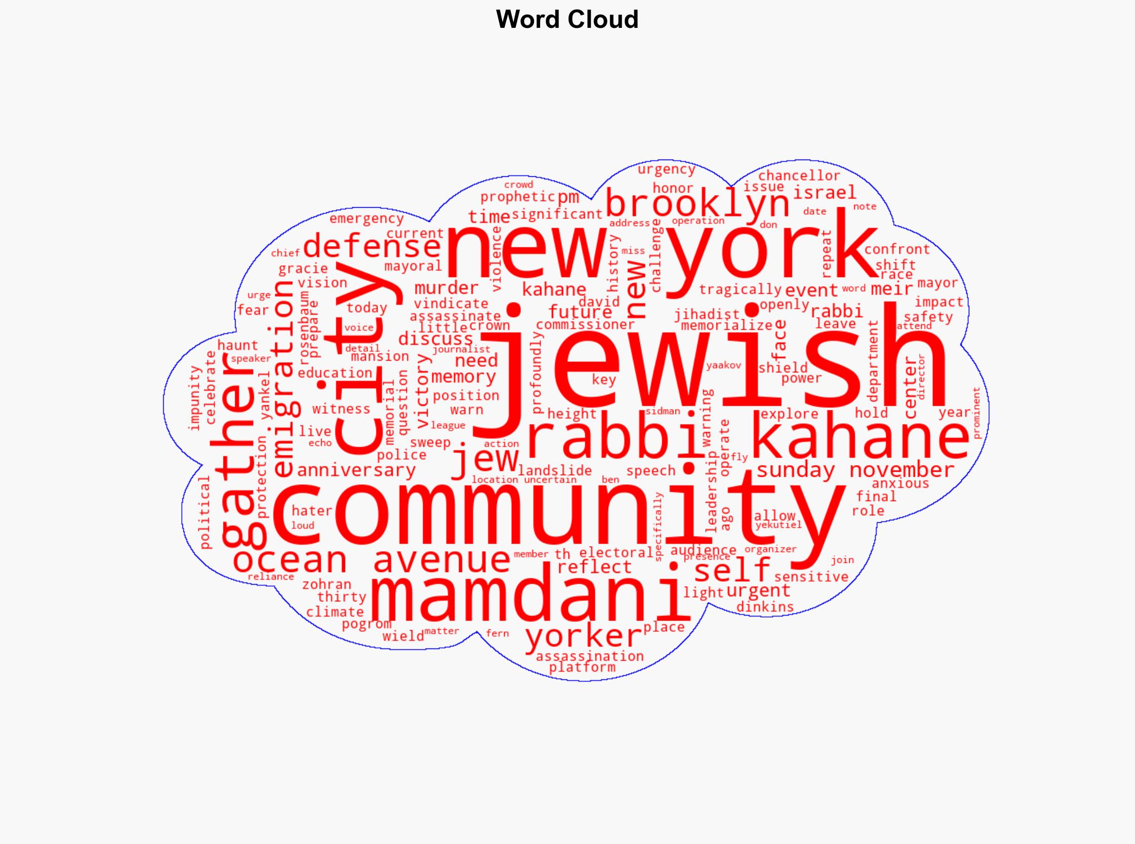 Jews to Memorialize Rabbi Kahane This Sunday in New York - Israelnationalnews.com - Image 1