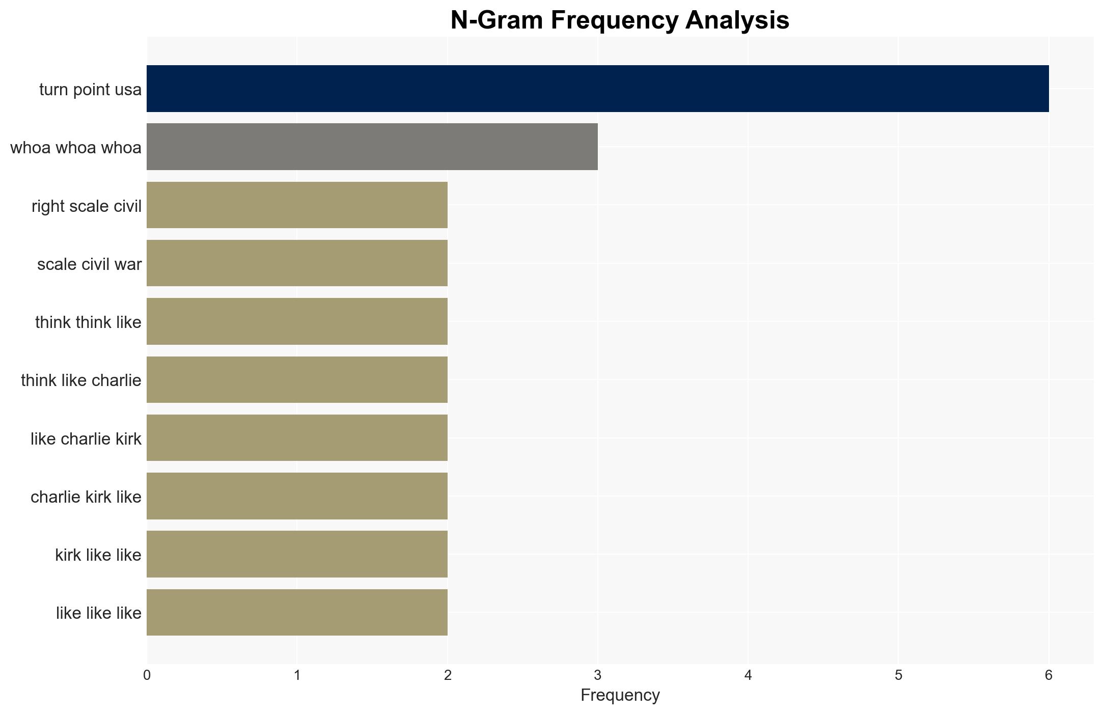 Joe Rogan Warns Leftist Celebrations of Charlie Kirk's Assassination Brings US Closer to 'Civil War' - Breitbart News - Image 4