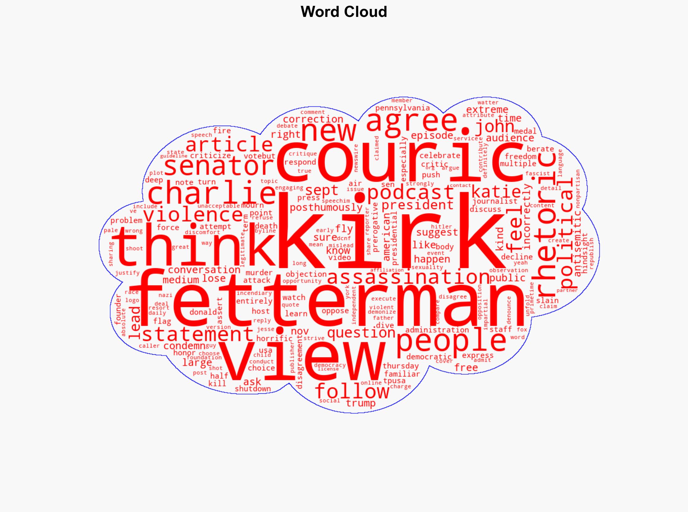 John Fetterman Doesnt Bite As Katie Couric Prods Him To Condemn Charlie Kirk - The Daily Caller - Image 1