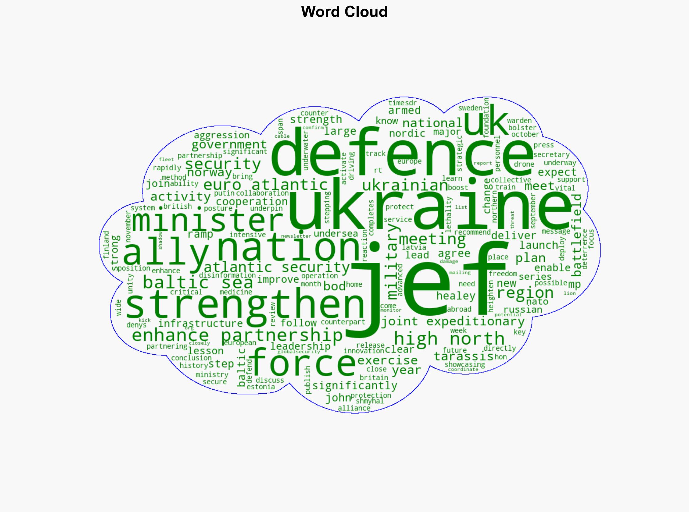 Joint Expeditionary Force launches enhanced partnership with Ukraine as allies step up further - Globalsecurity.org - Image 1