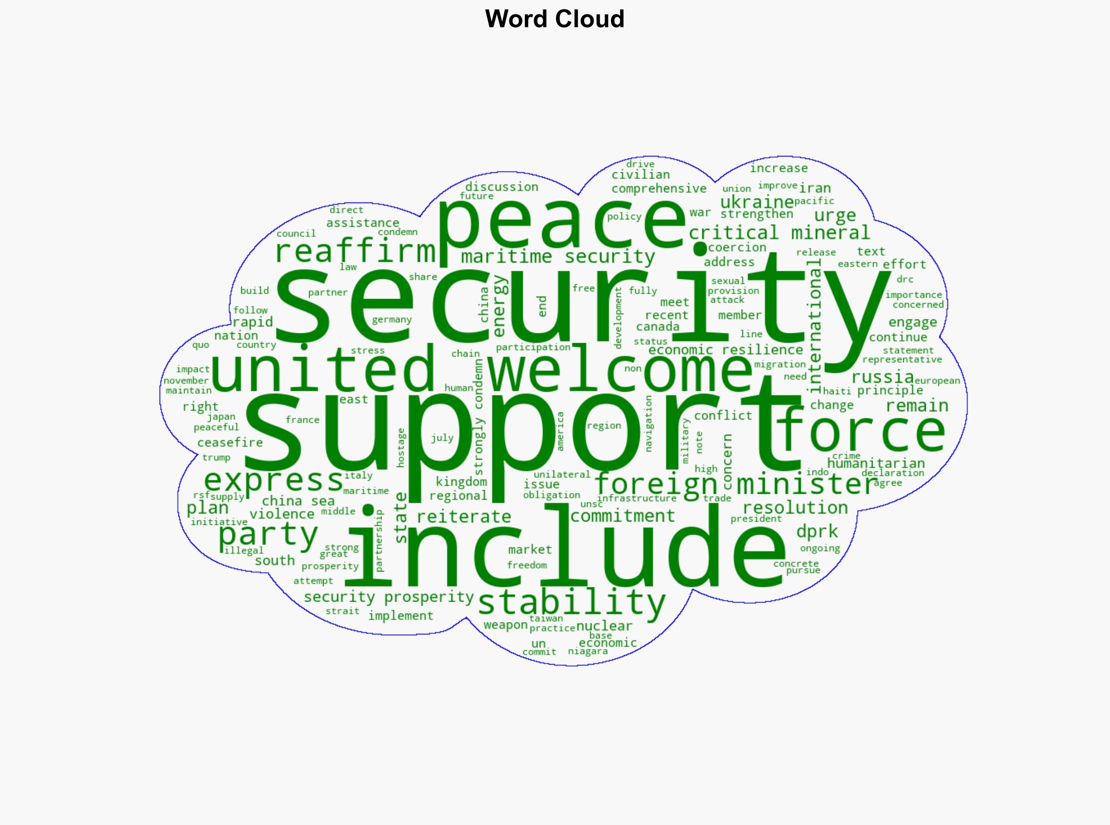 Joint Statement of G7 Foreign Ministers' Meeting in Niagara - Globalsecurity.org - Image 1