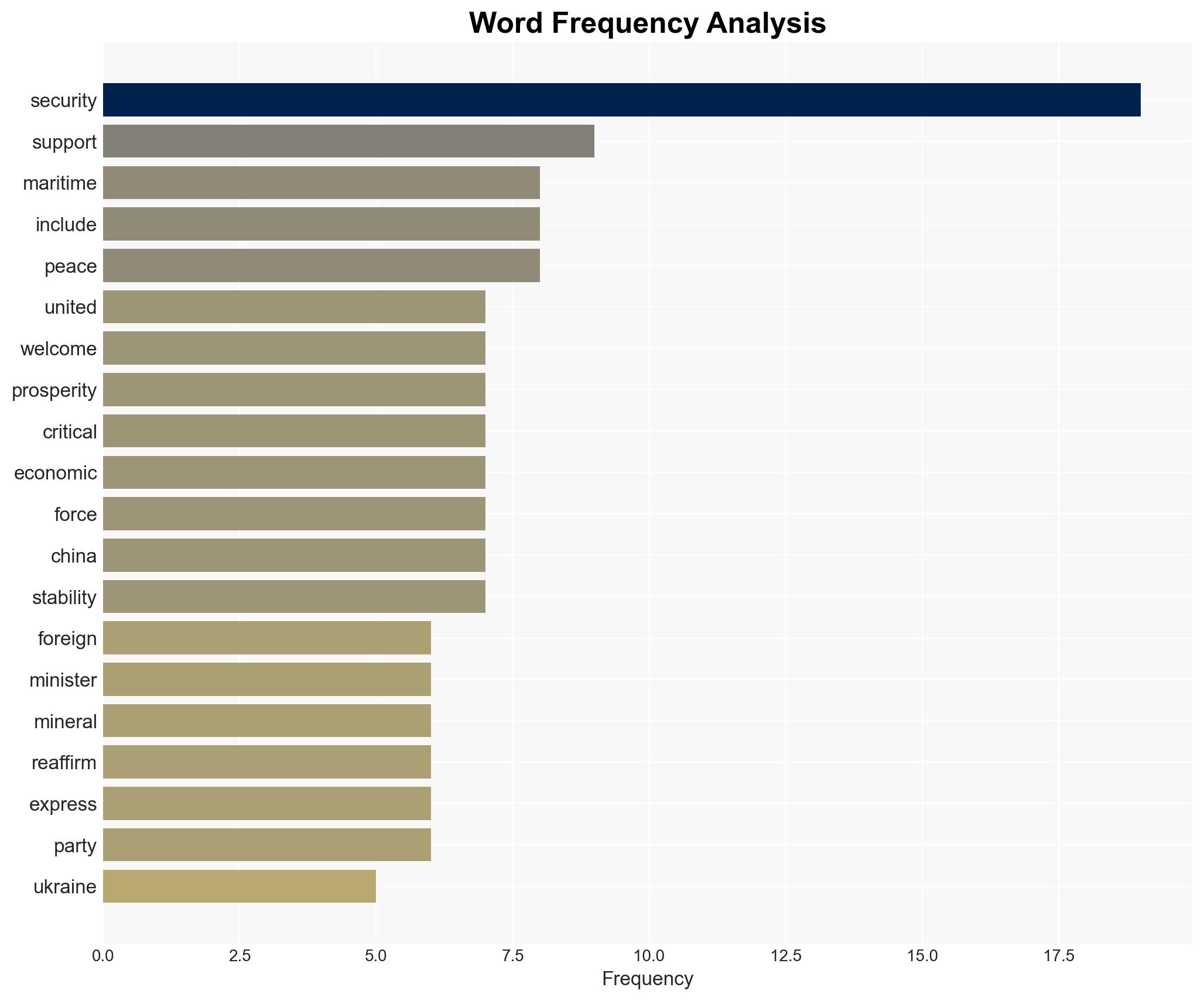 Joint Statement of G7 Foreign Ministers' Meeting in Niagara - Globalsecurity.org - Image 3