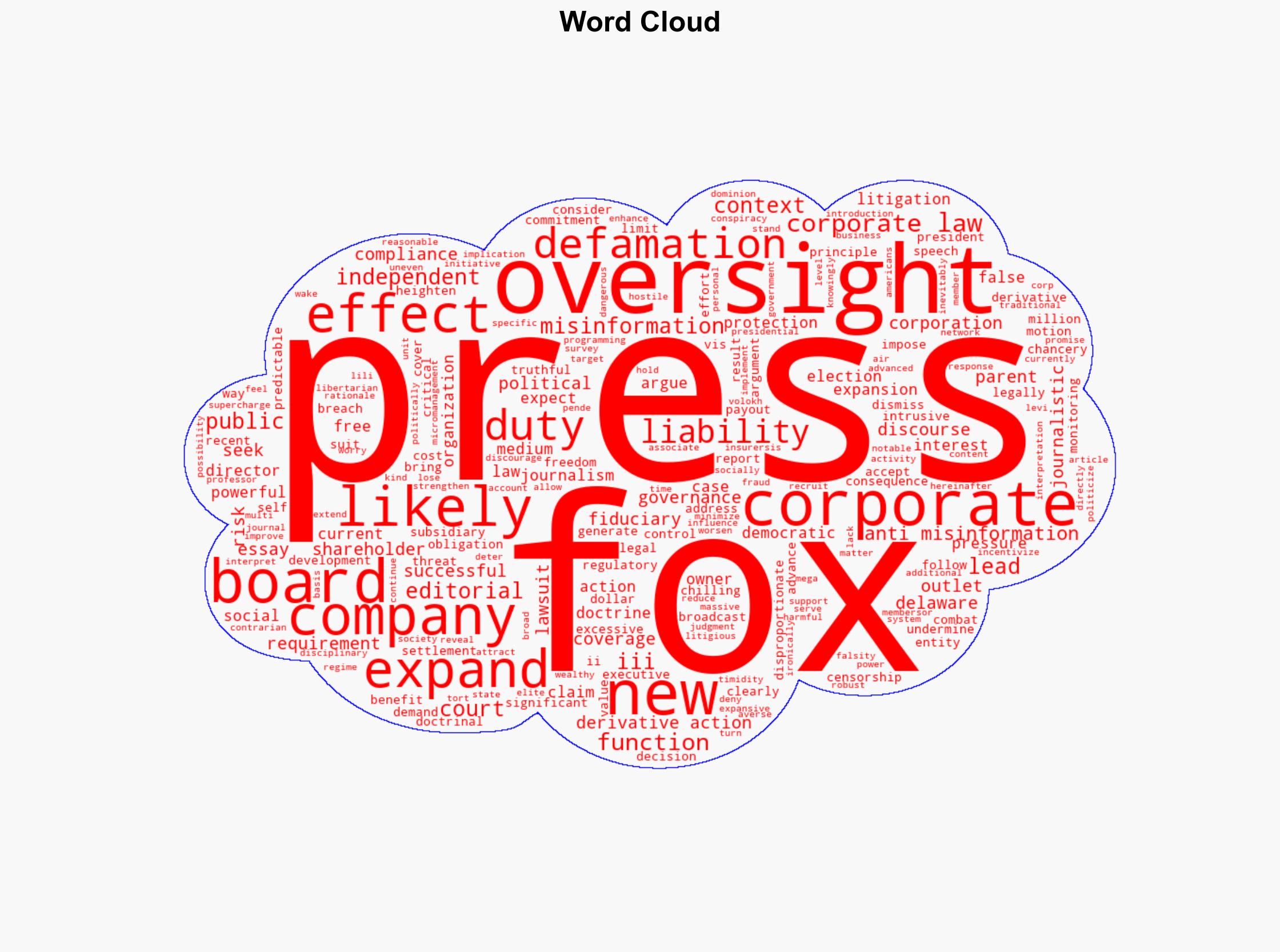 Journal of Free Speech Law The Fox Effect Implications of Recruiting Corporate Law to Combat Misinformation by Lili Levi - Reason - Image 1