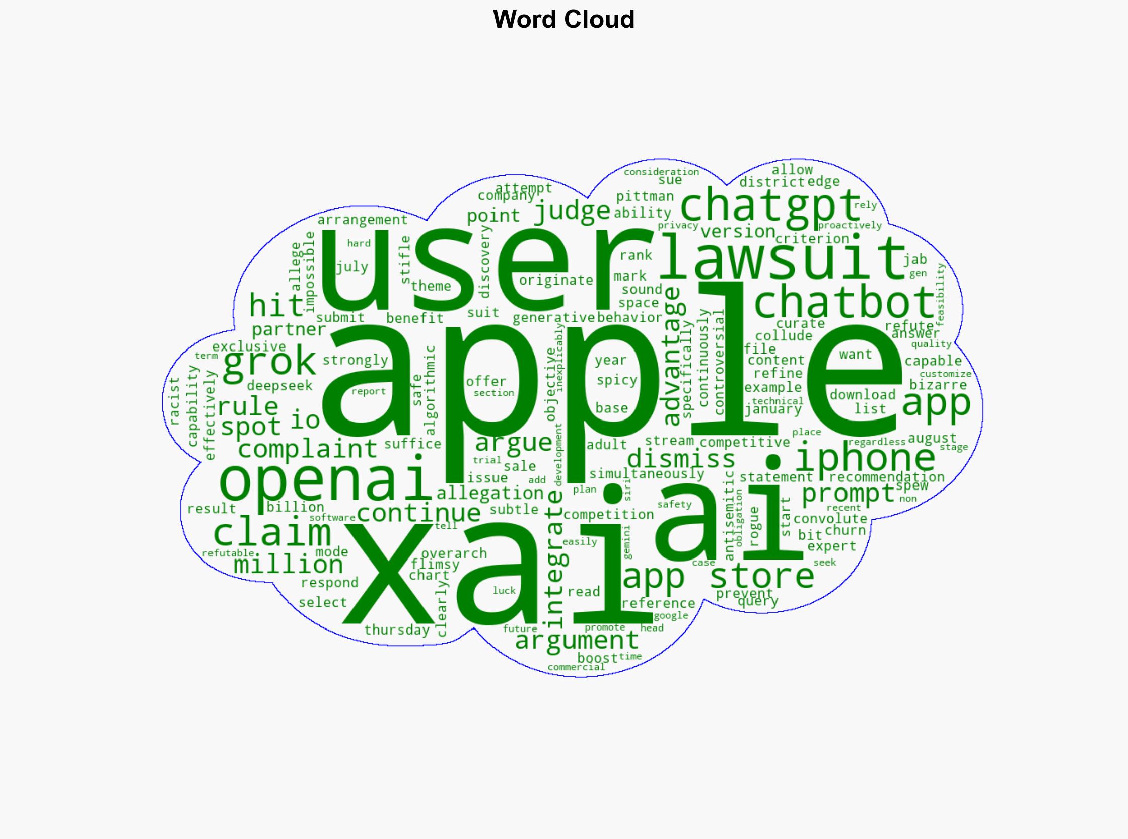 Judge Rules xAI's Lawsuit Against Apple Can Continue - BGR - Image 1