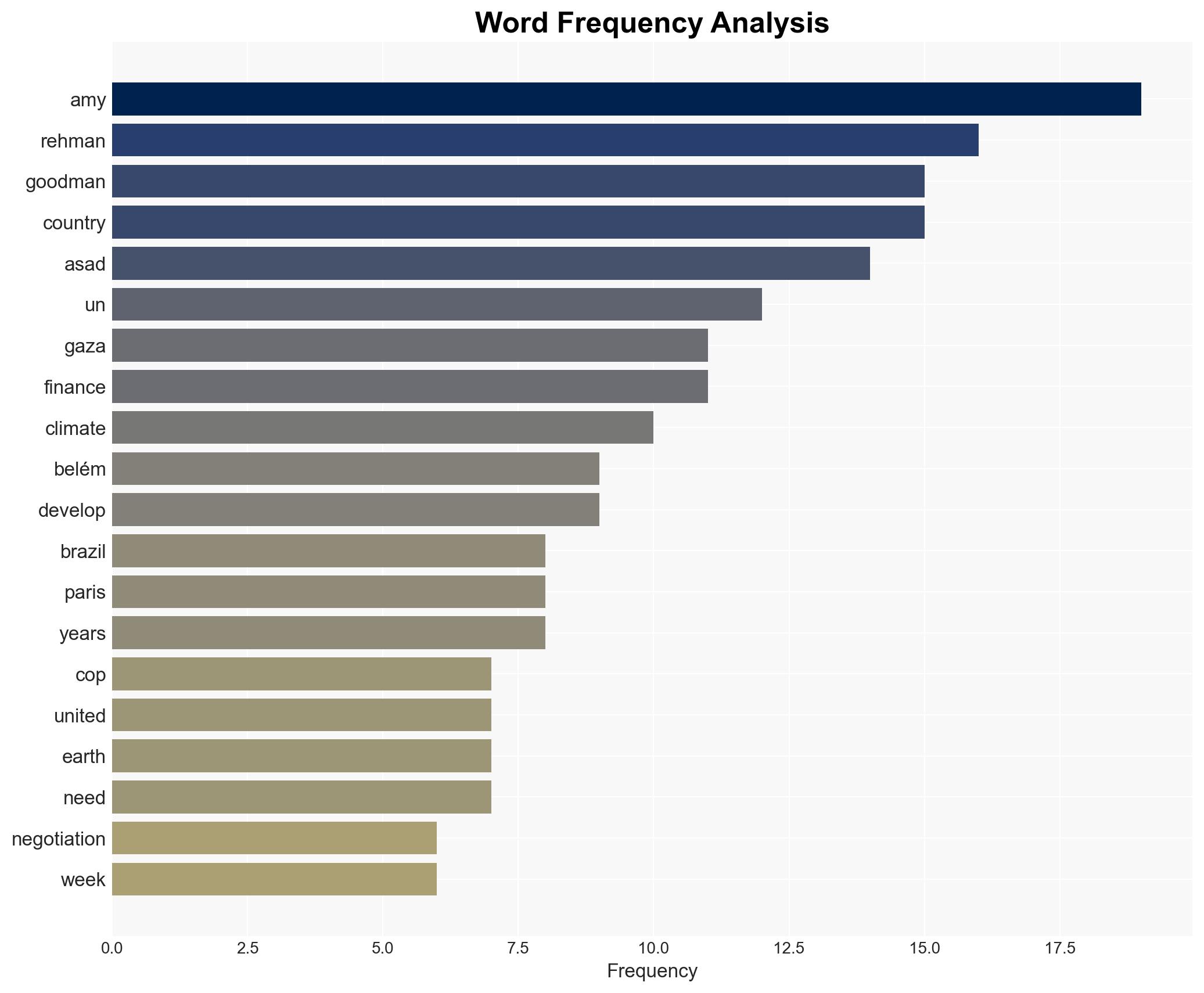 Just Transition Polluting Countries Must Take Responsibility for Extreme Climate Change - Democracy Now! - Image 3