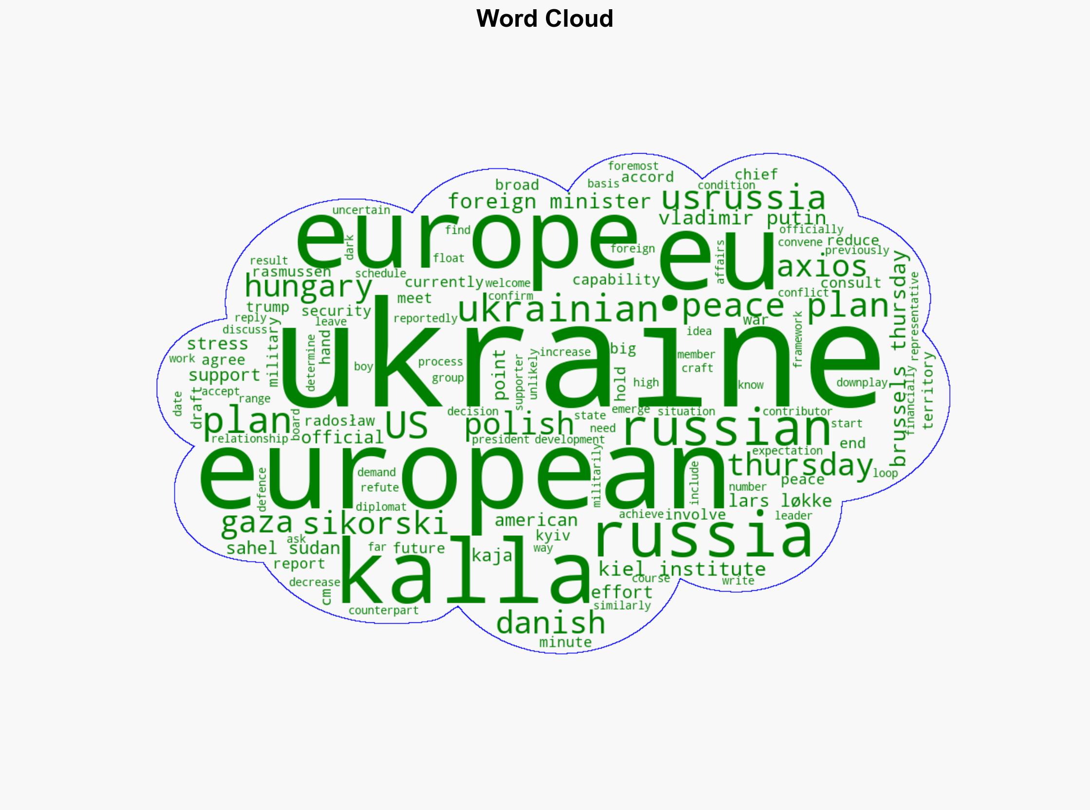 Kallas confirms Europeans were not part of US-Russia peace plan for Ukraine - EURACTIV - Image 1
