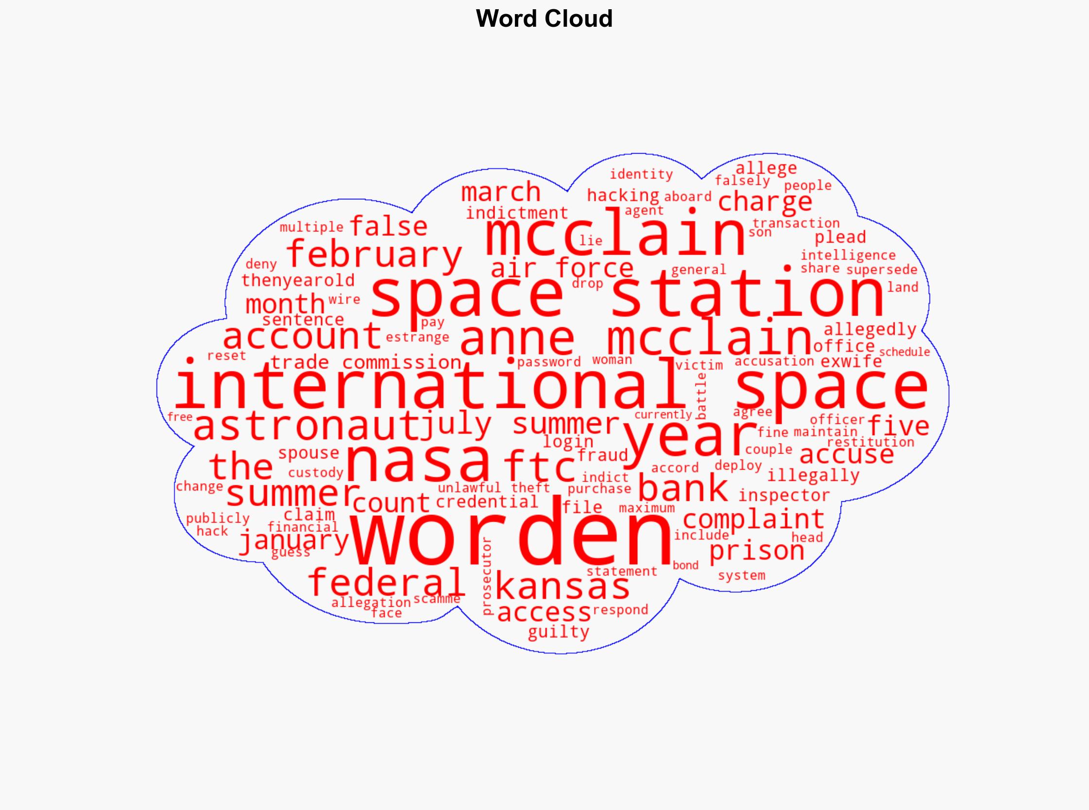 Kansas Woman Pleads Guilty To Falsely Claiming Astronaut Ex-Wife Hacked Her Bank Account From Space - BroBible - Image 1