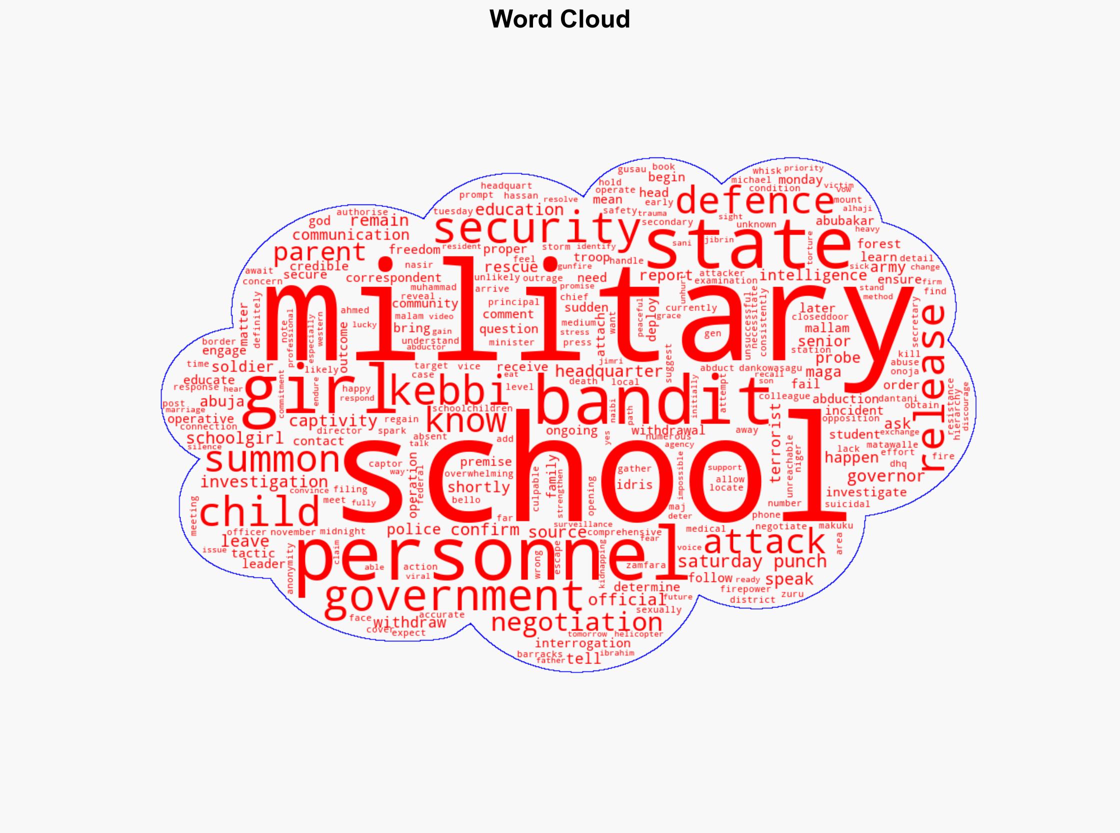 Kebbi schoolgirls abduction DHQ summons grills soldiers in Abuja - Image 1