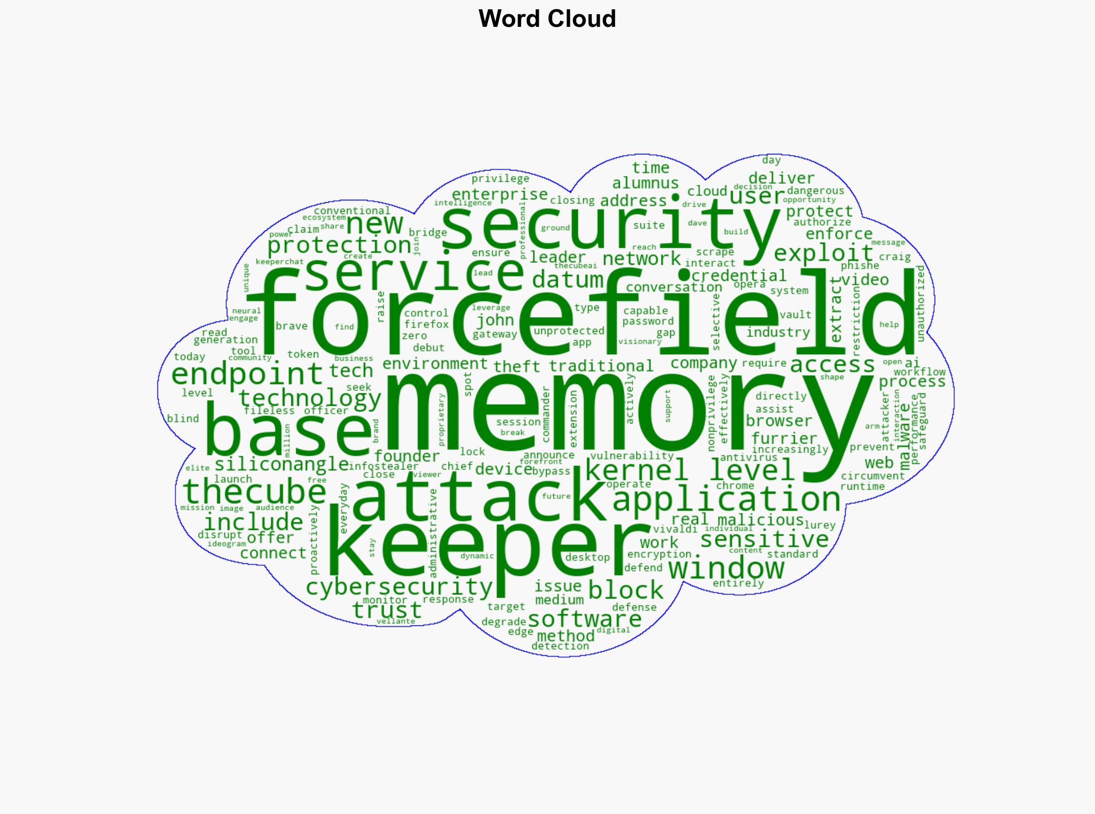 Keeper Security debuts Forcefield to block memory-based attacks on Windows - SiliconANGLE News - Image 1