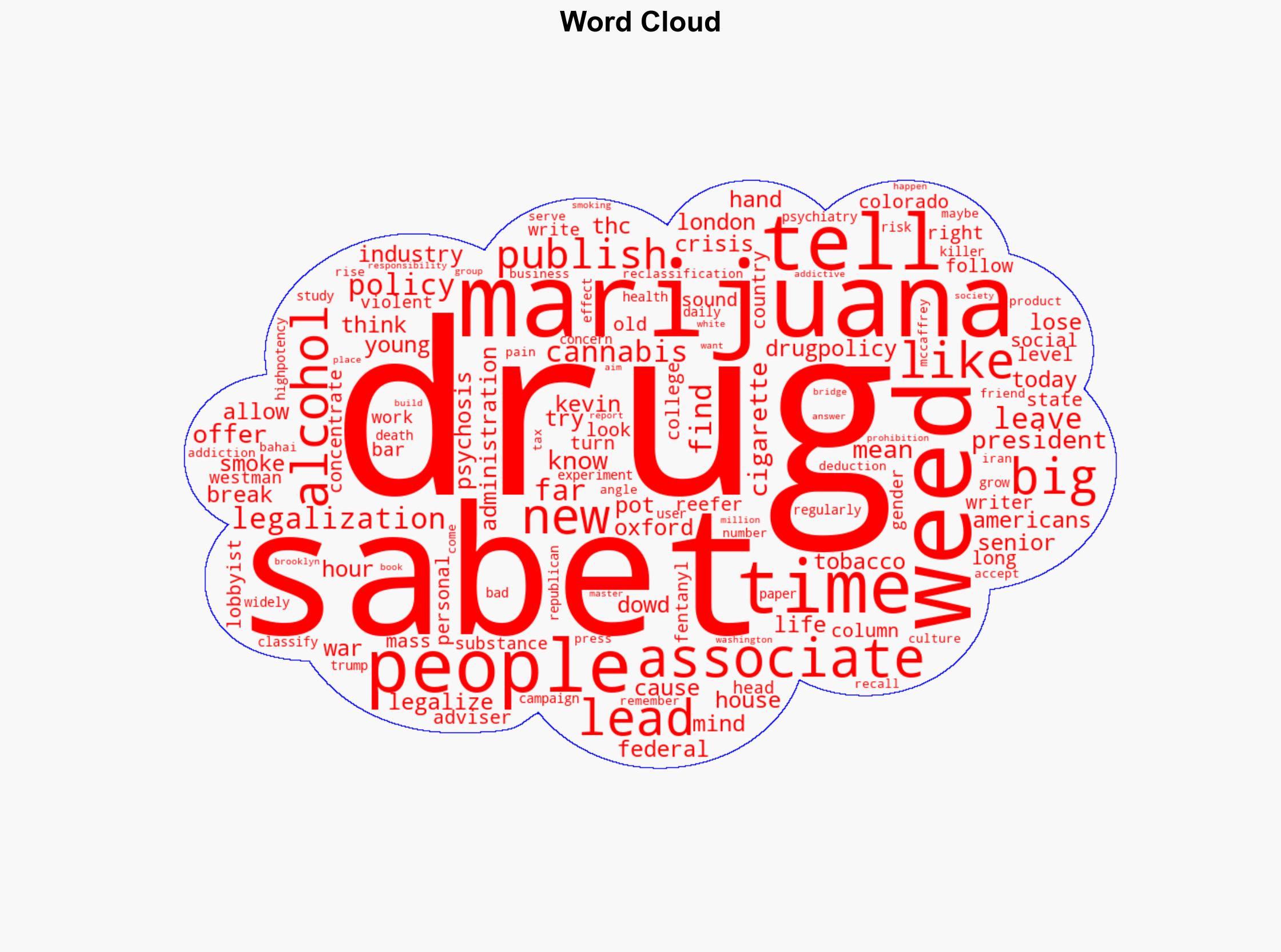 Kevin Sabet reefer madness is here - Image 1