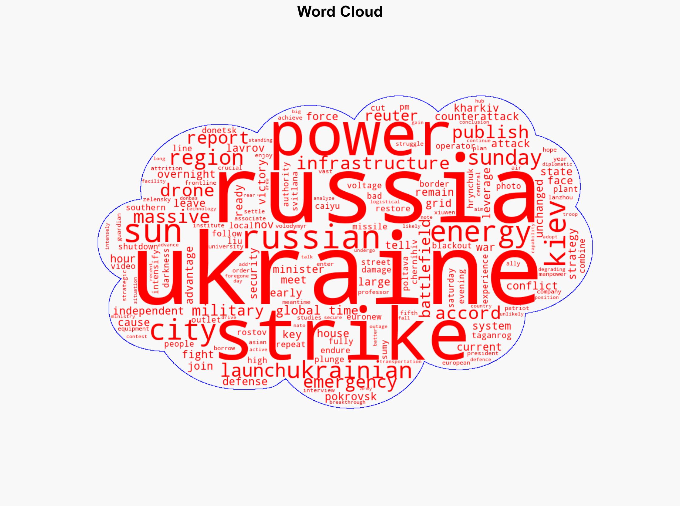 Kiev launches counterattack after Russia's 'most massive strike' on Ukraine's power grid - Globalsecurity.org - Image 1