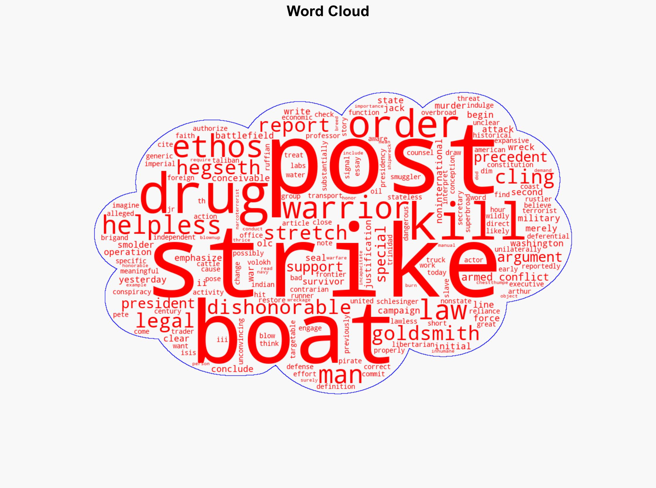 Killing Helpless Men Is Murder - Image 1