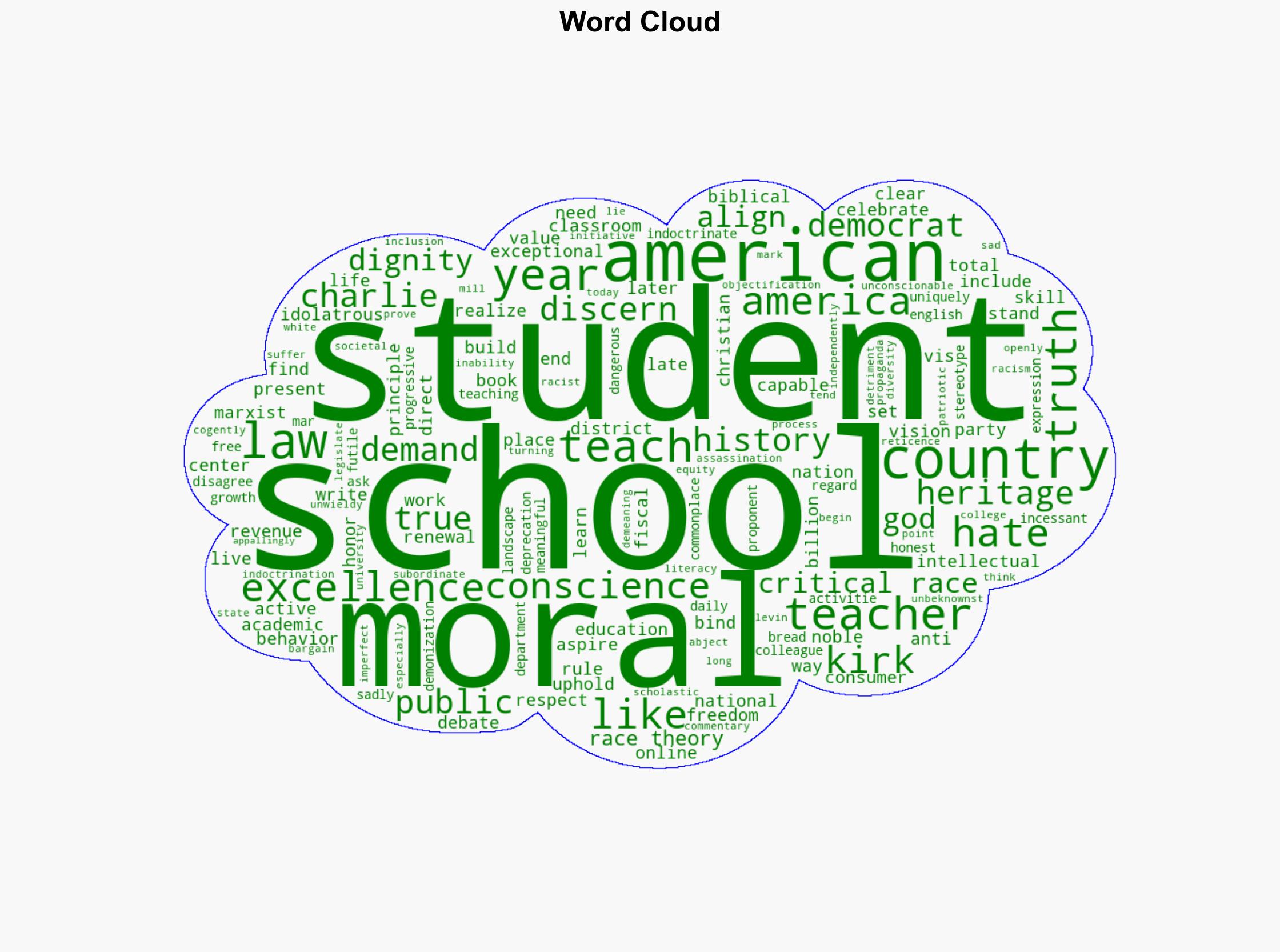 Kirks Vision Is Needed In Our Public Schools - Americanthinker.com - Image 1
