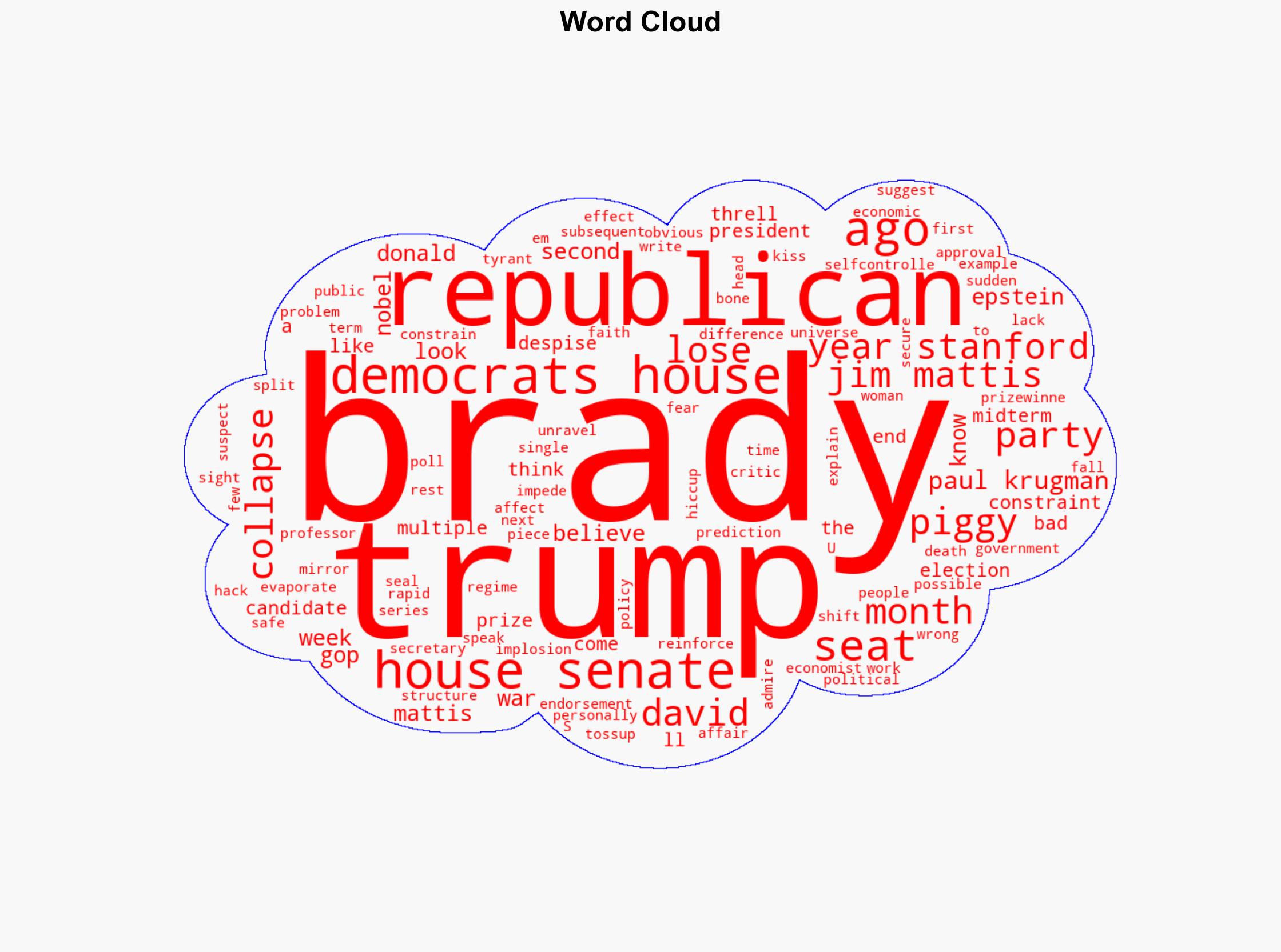 'Kiss of death' Professor says Trump is giving Democrats a big blessing for midterms - Raw Story - Image 1
