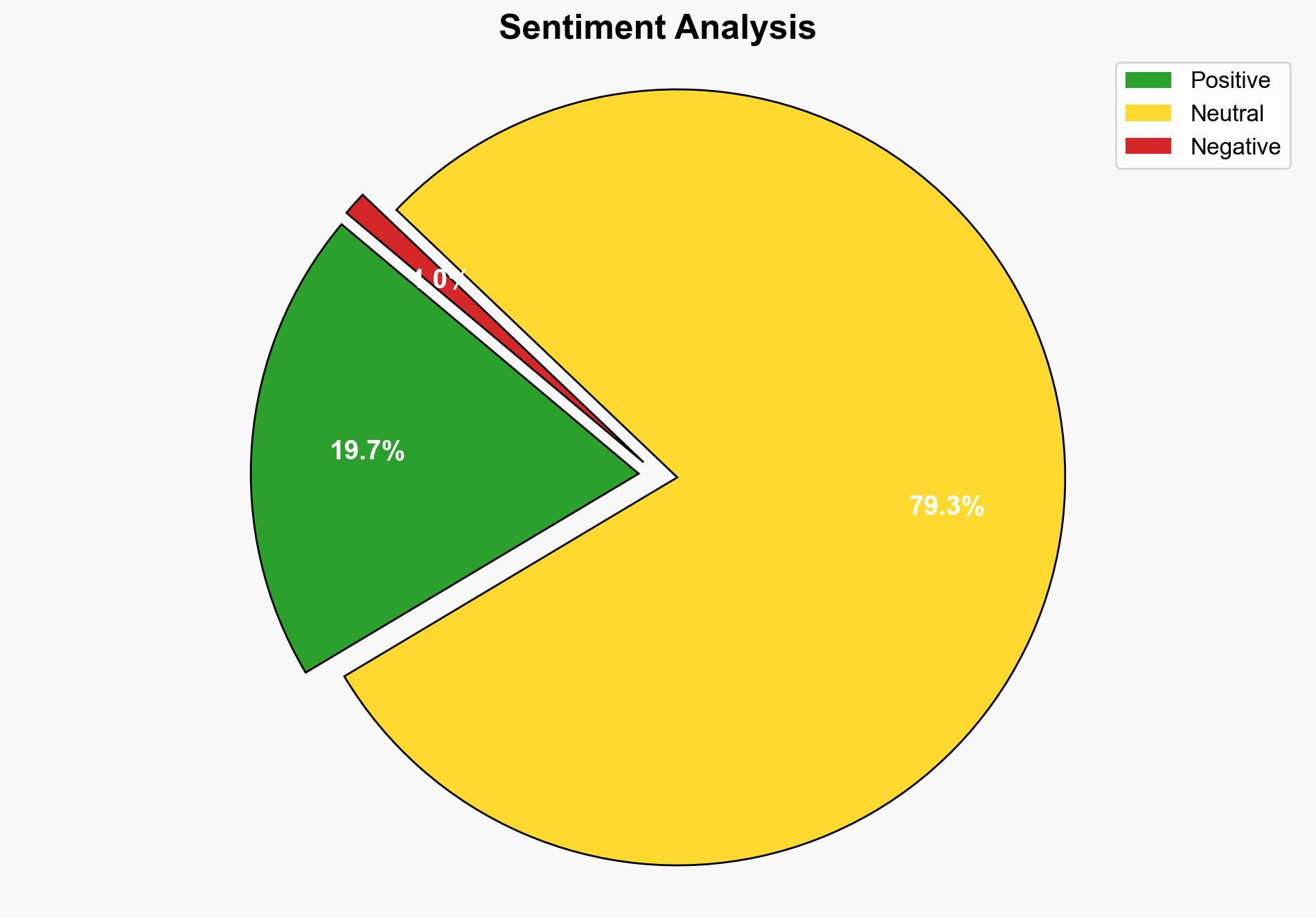 Koelnmesse strengthens sales in the Middle East - PR Newswire UK - Image 2
