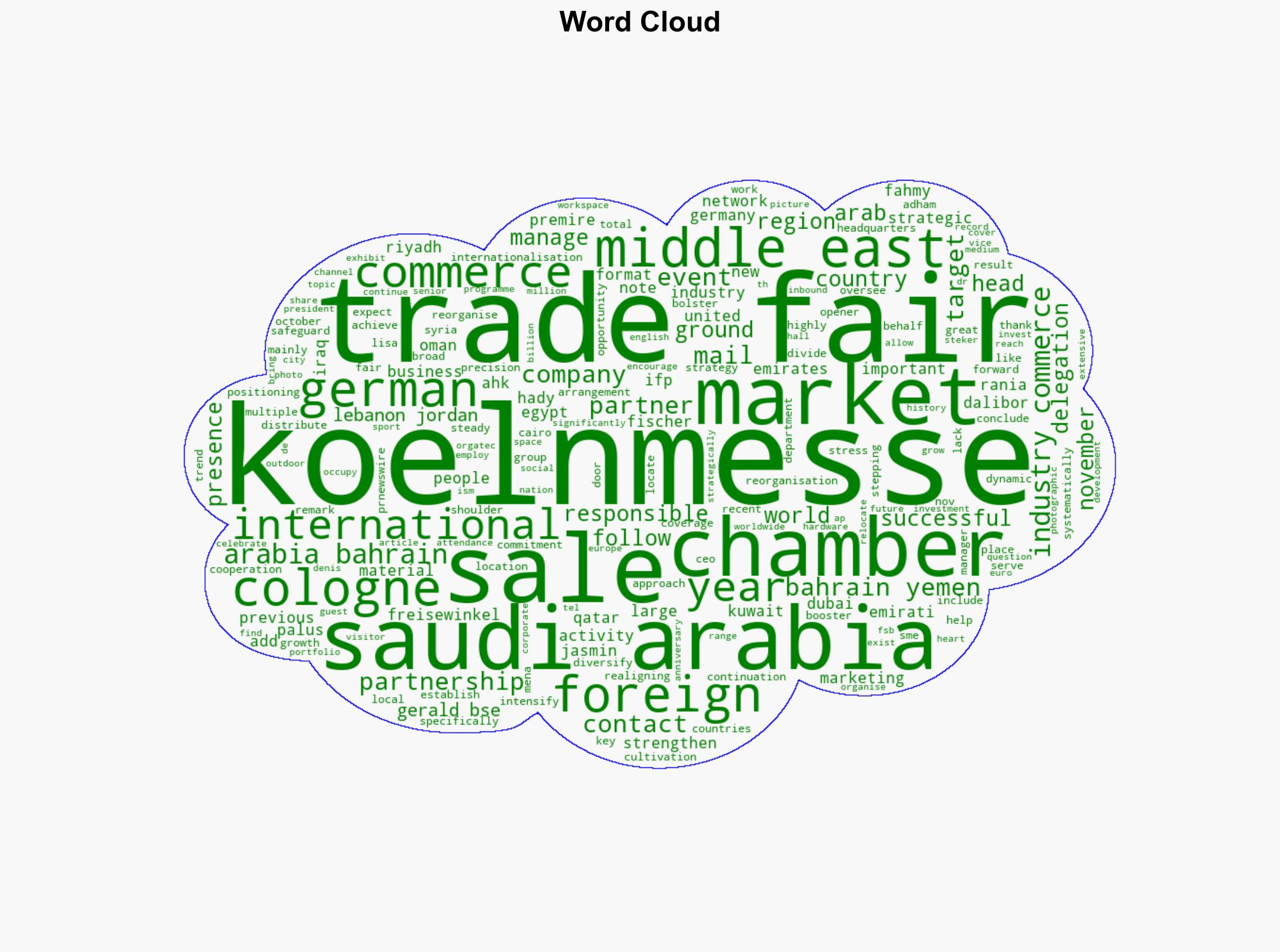 Koelnmesse strengthens sales in the Middle East - PR Newswire UK - Image 1