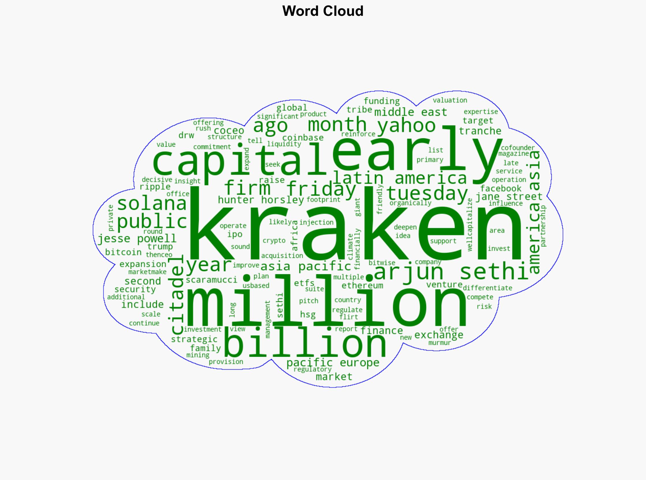 Kraken bags 800M for expansion plans at 20B valuation - Cointelegraph - Image 1