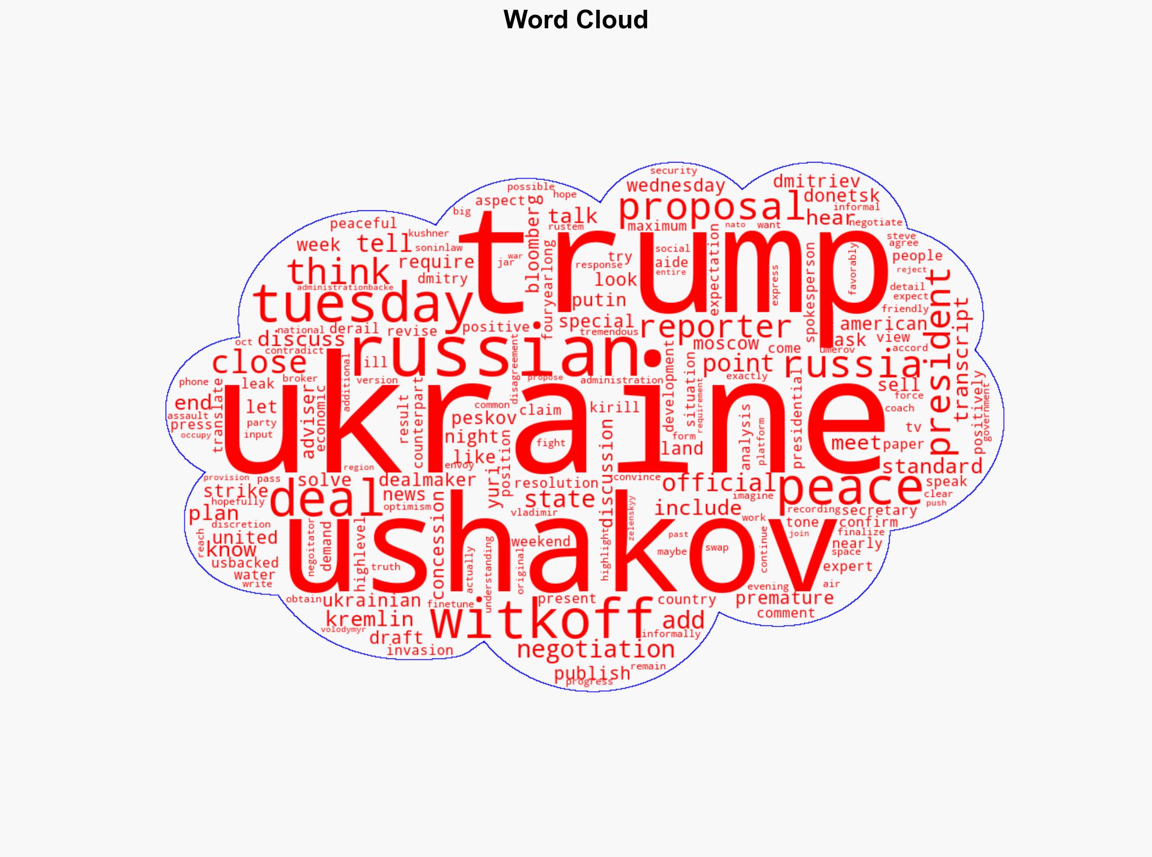 Kremlin says it's premature to say peace deal with Ukraine is close - Image 1